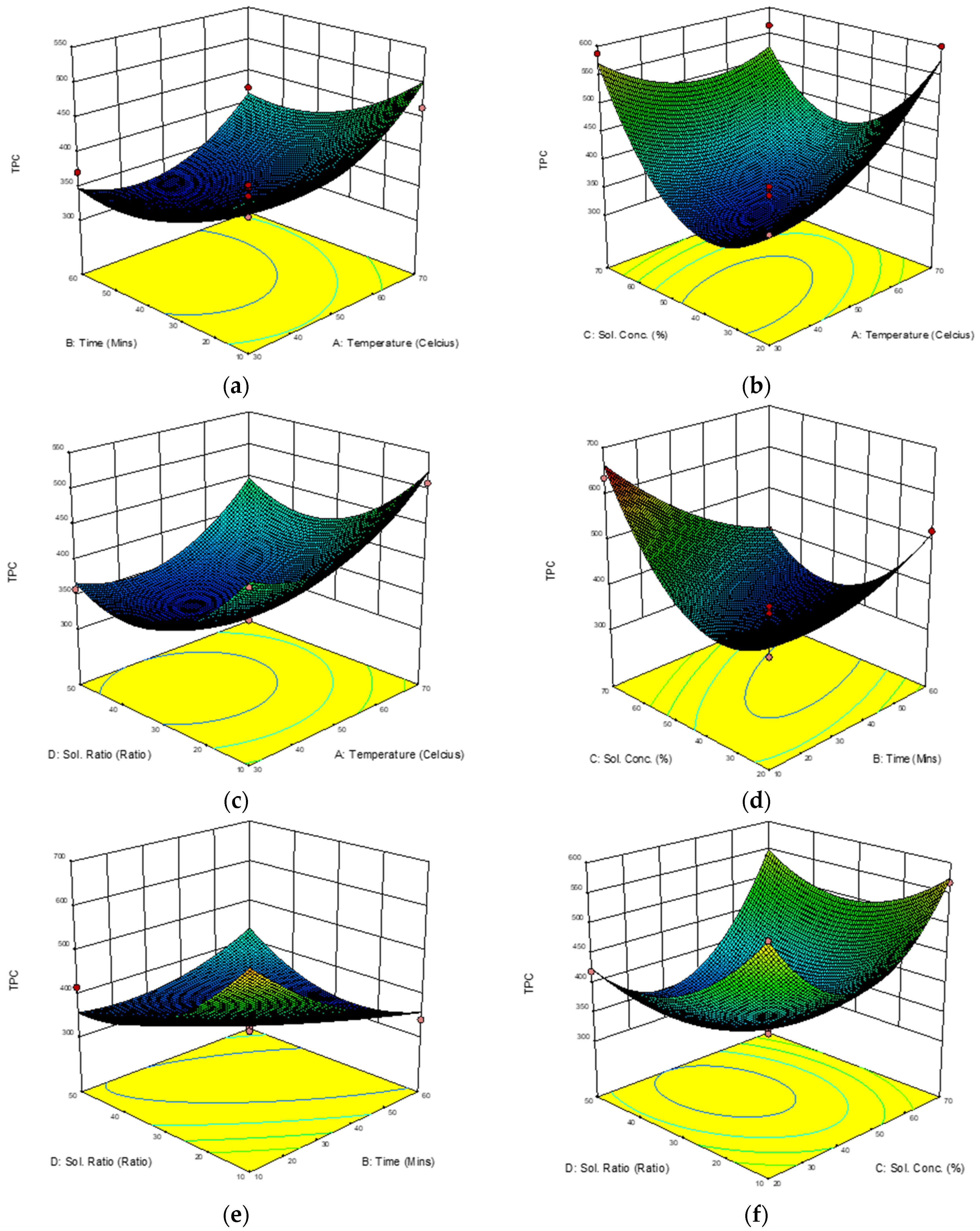 Molecules 28 00487 g004 Molecules 28 00487 g004