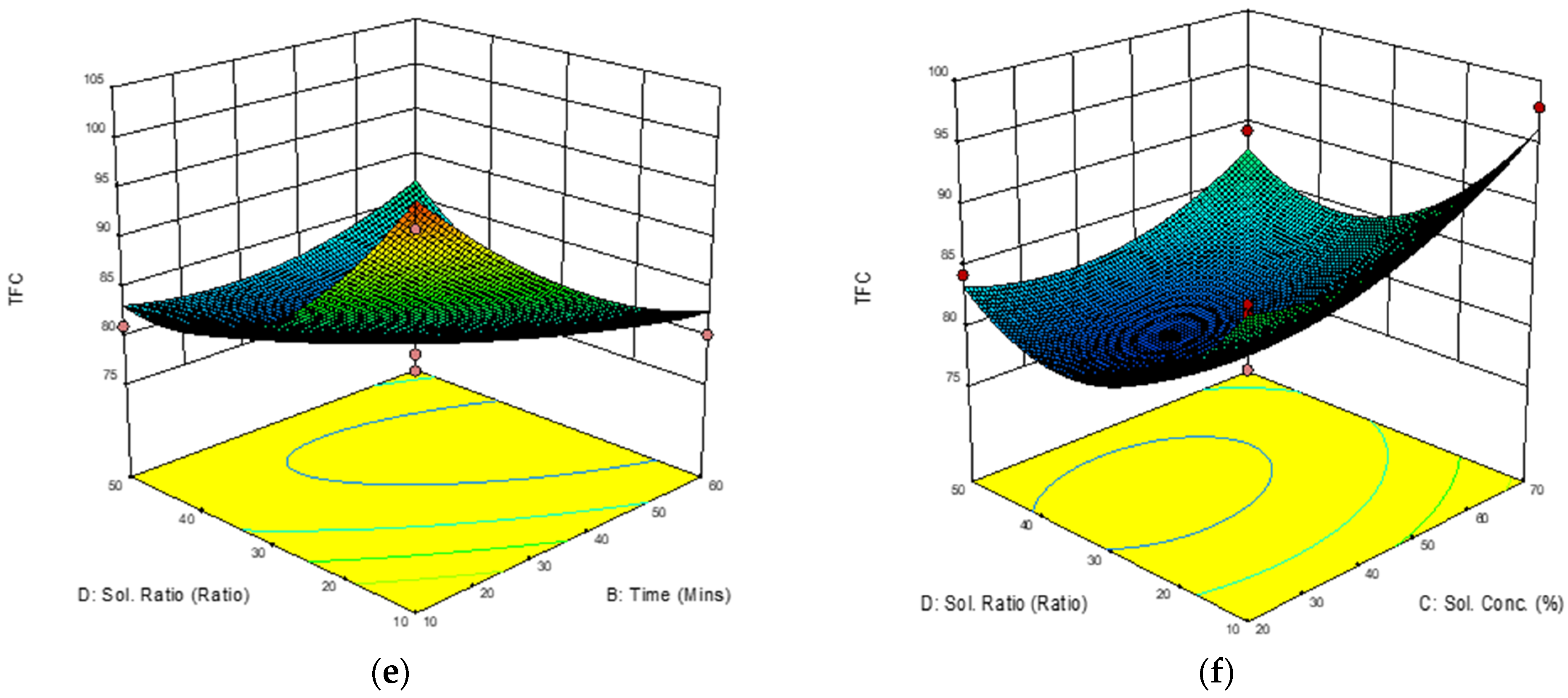 Molecules 28 00487 g005b Molecules 28 00487 g005b