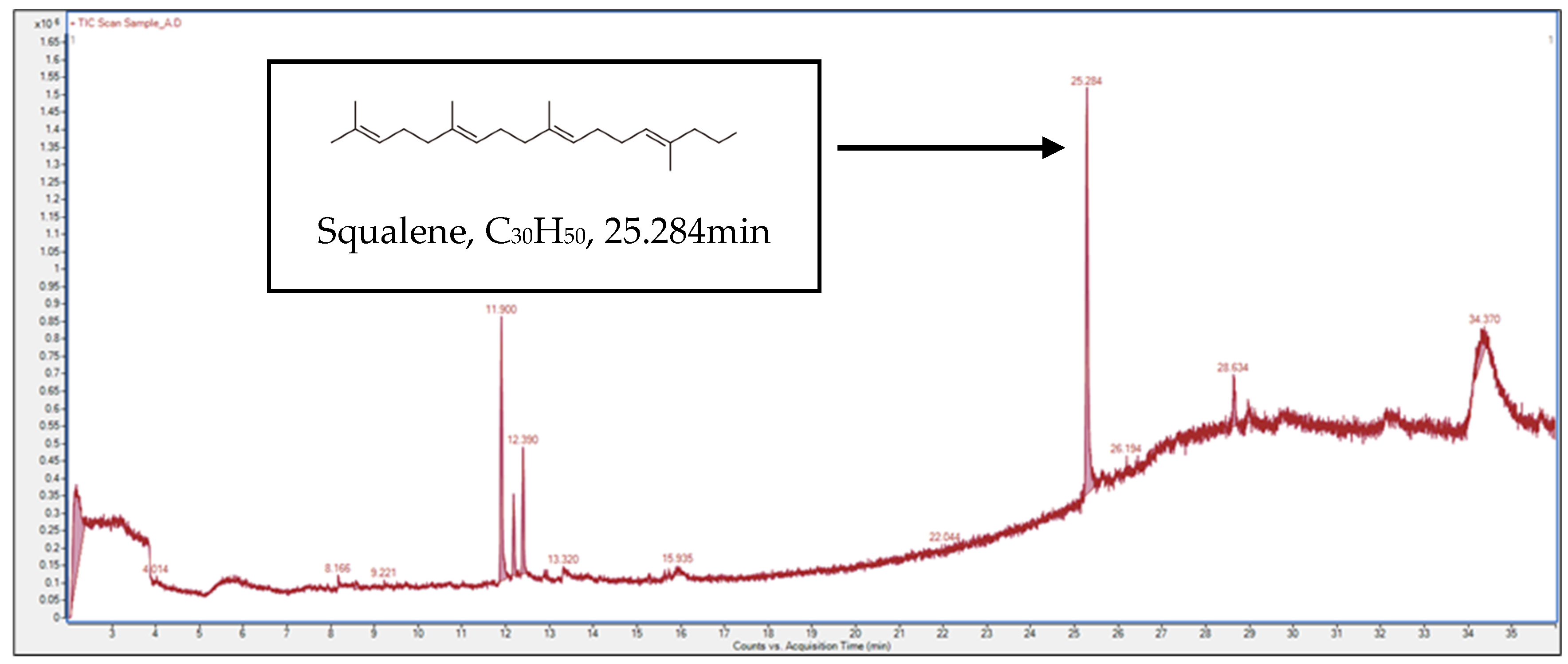 Molecules 28 00487 g006 Molecules 28 00487 g006