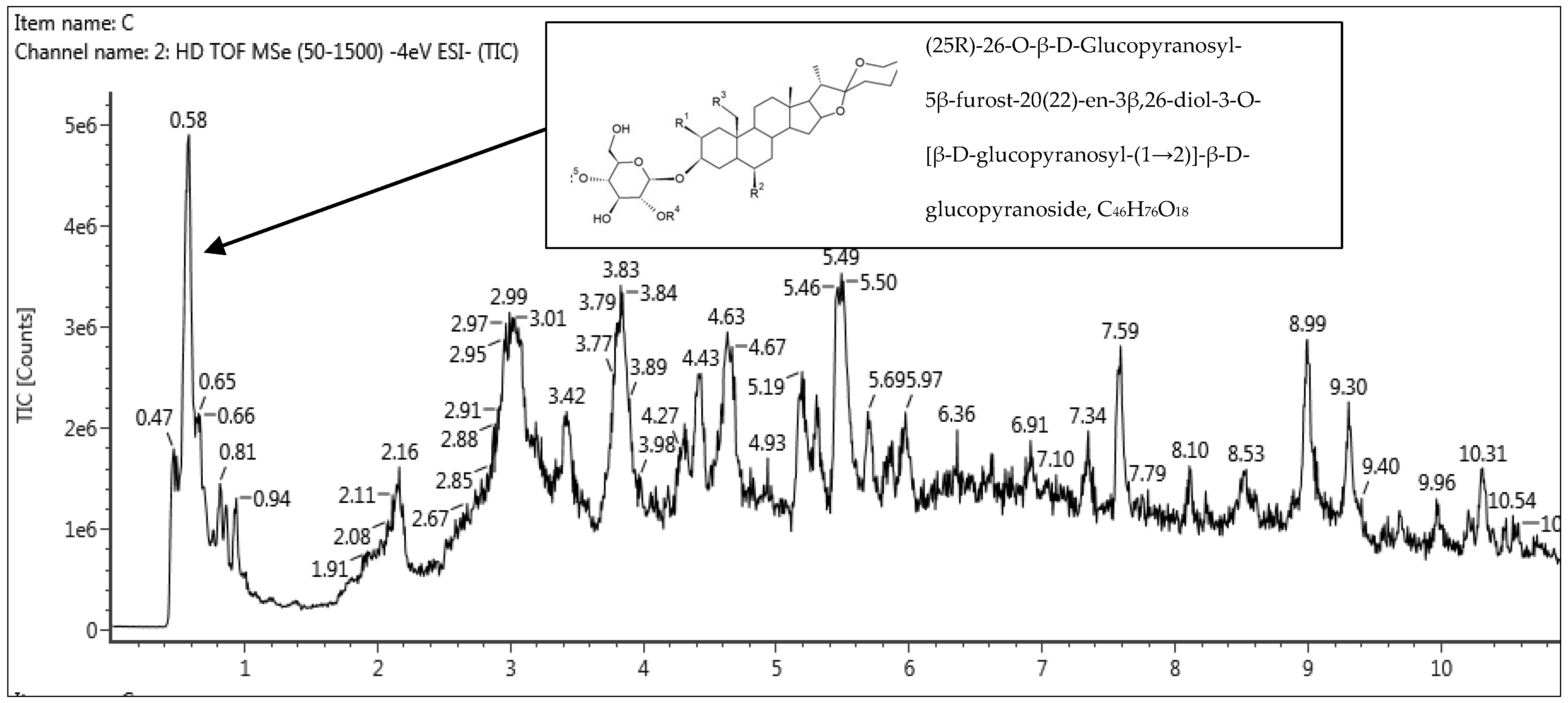 Molecules 28 00487 g007 Molecules 28 00487 g007