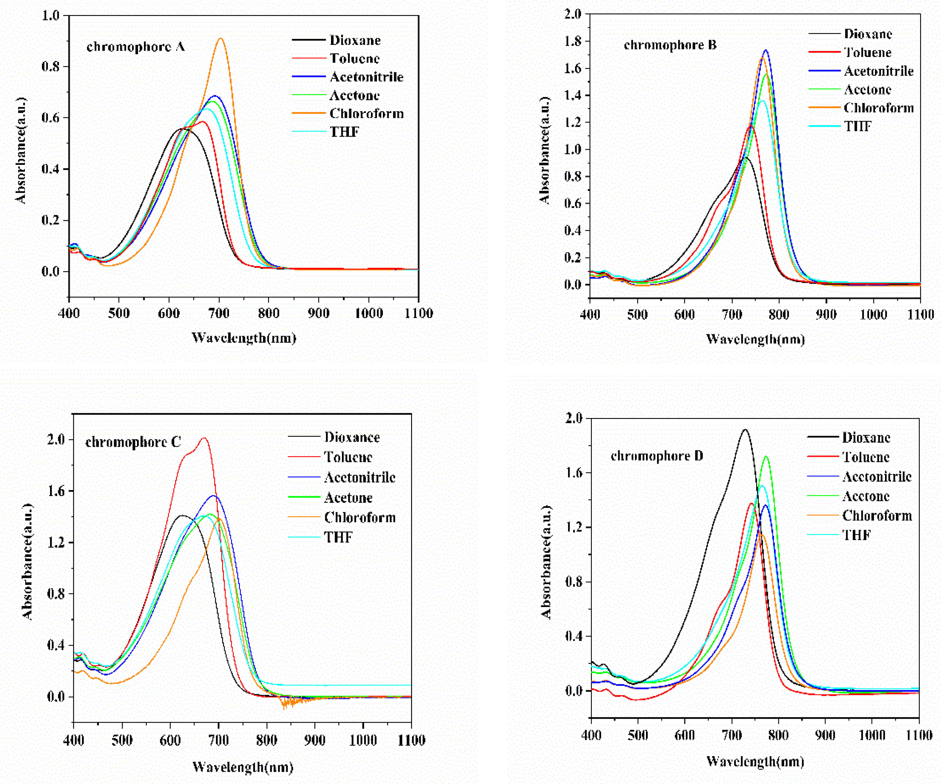 Molecules 28 00488 g003 Molecules 28 00488 g003