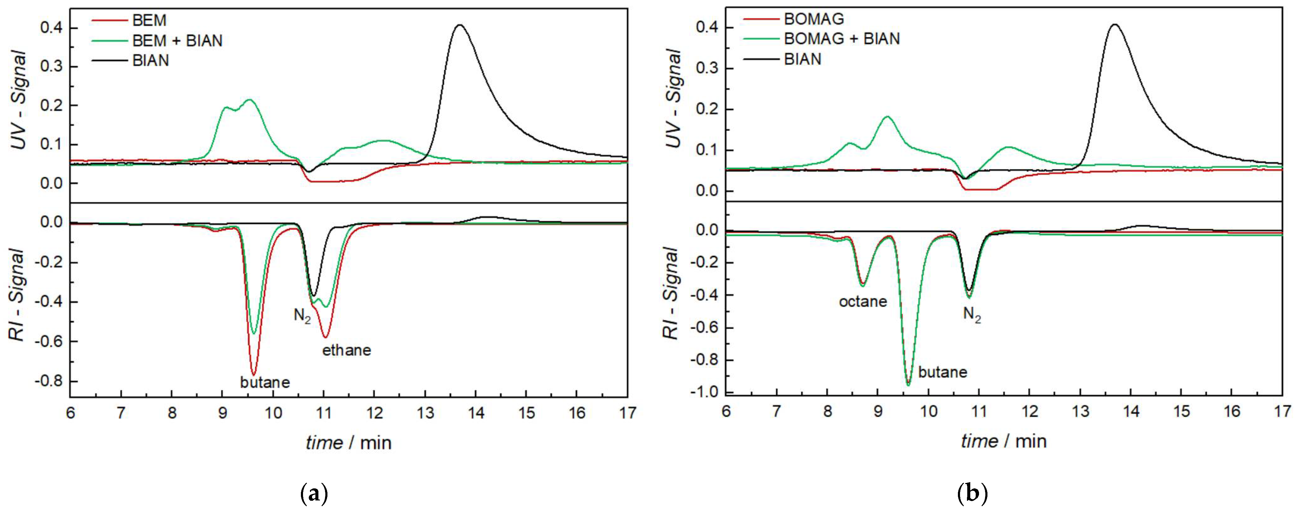 Molecules 28 00489 g002