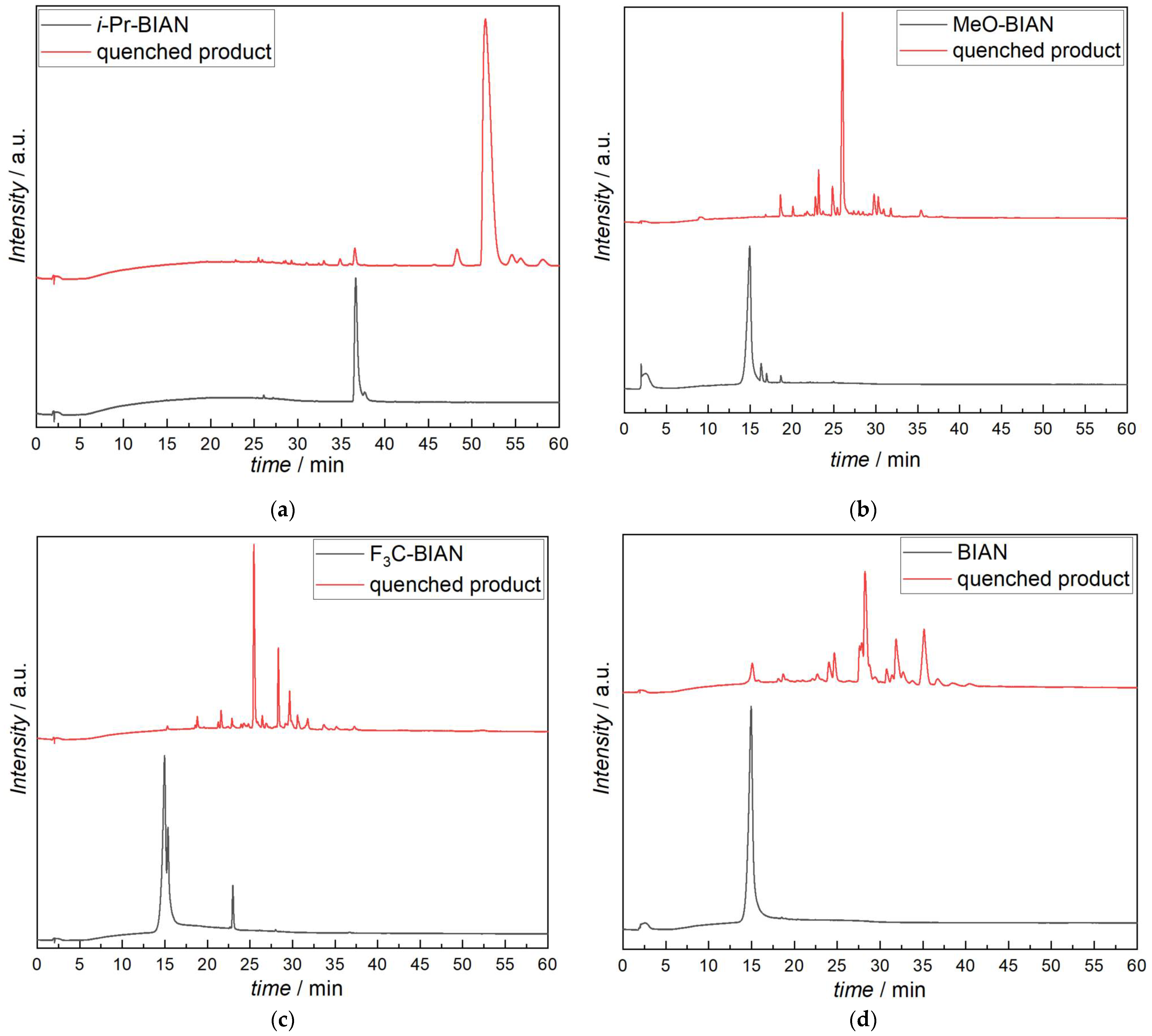 Molecules 28 00489 g004