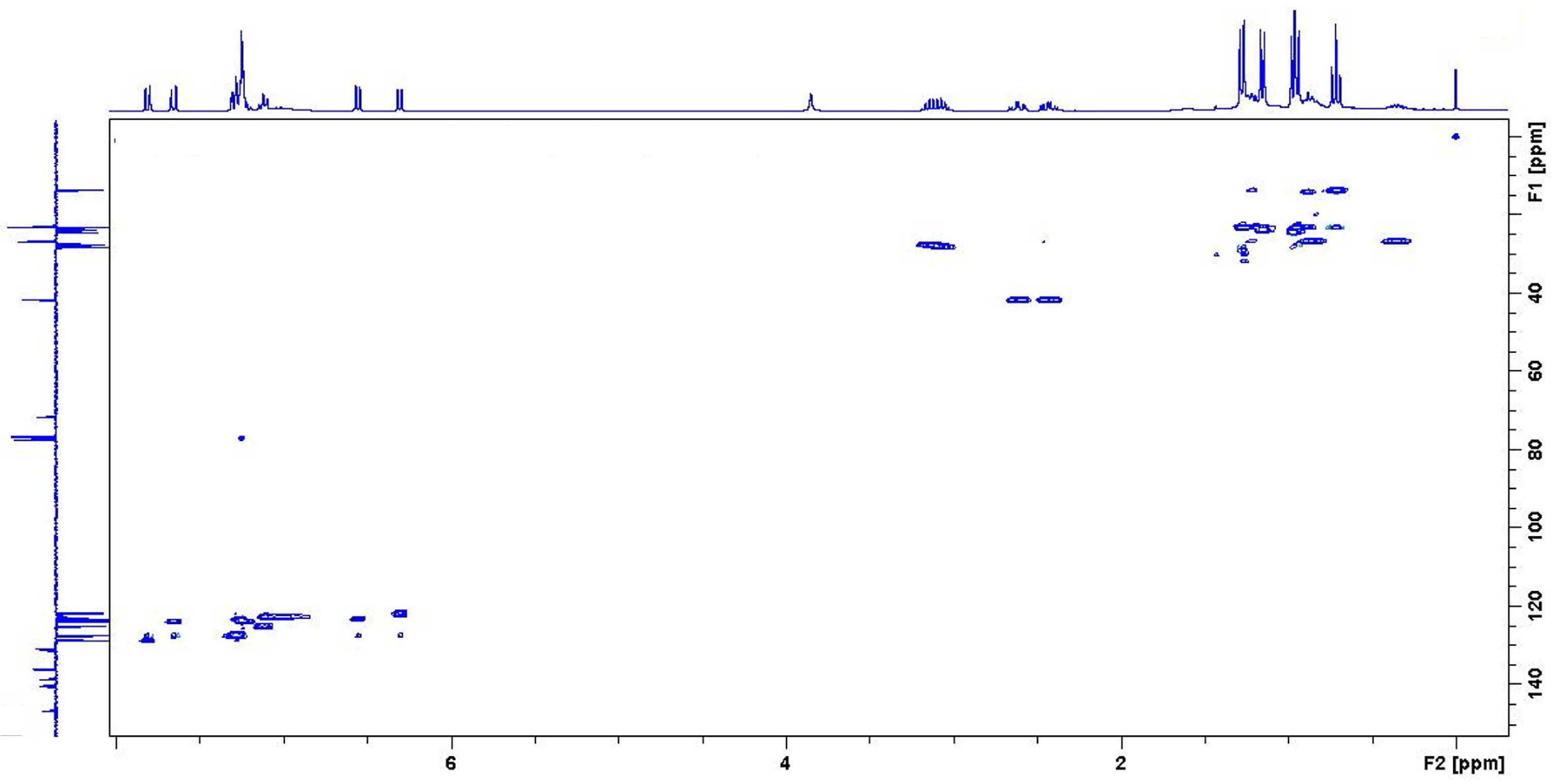 Molecules 28 00489 g007