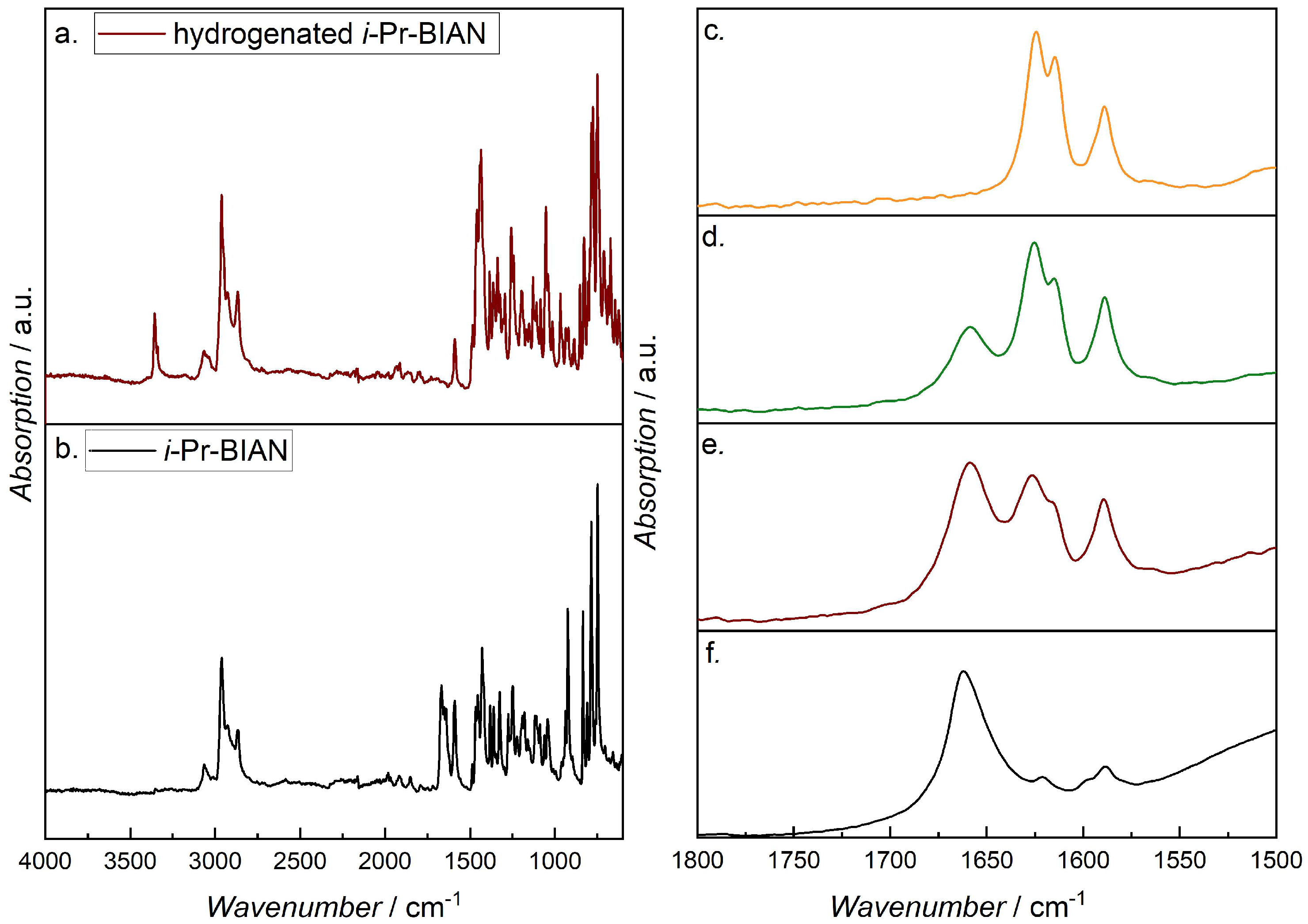 Molecules 28 00489 g009