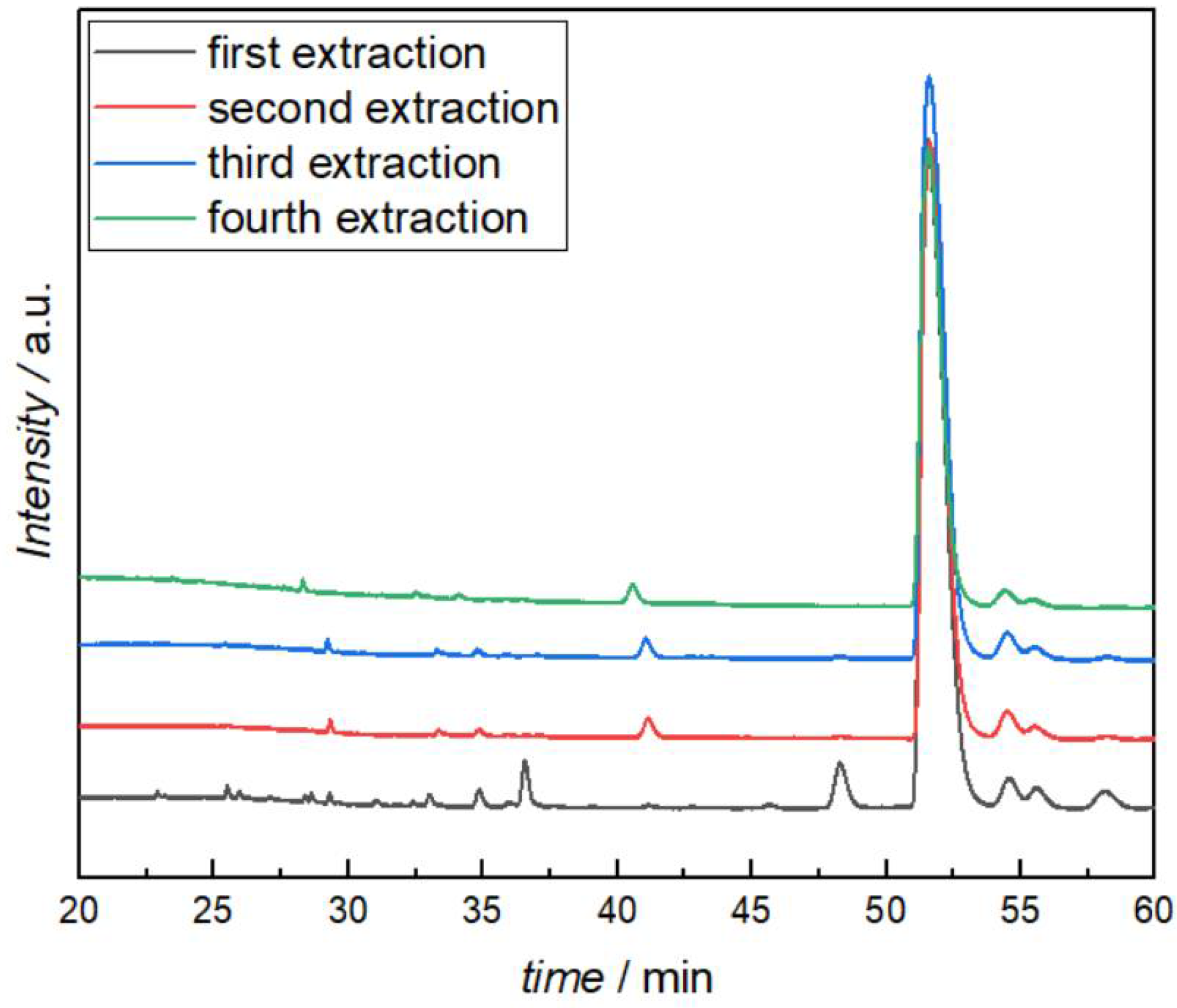 Molecules 28 00489 g010