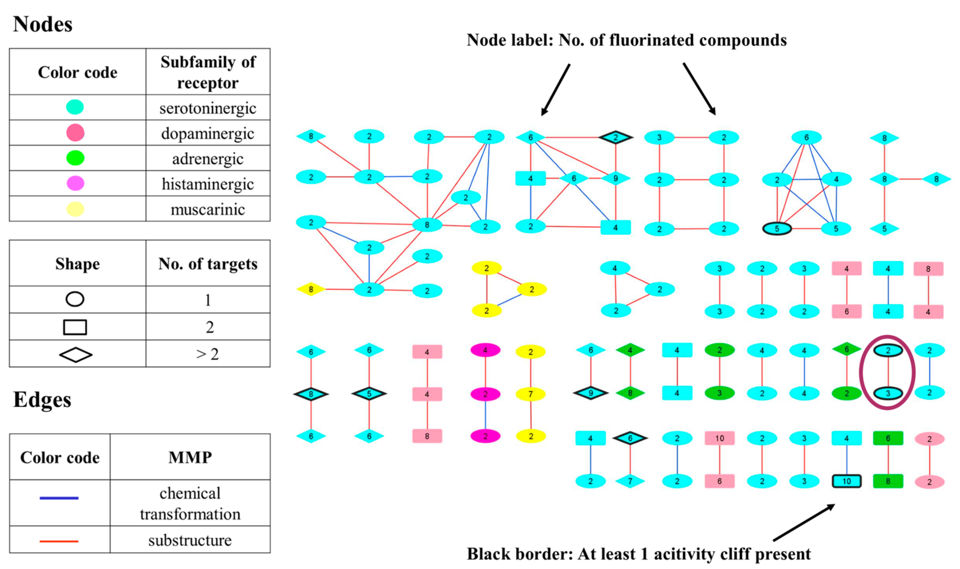 Molecules 28 00490 g001 Molecules 28 00490 g001