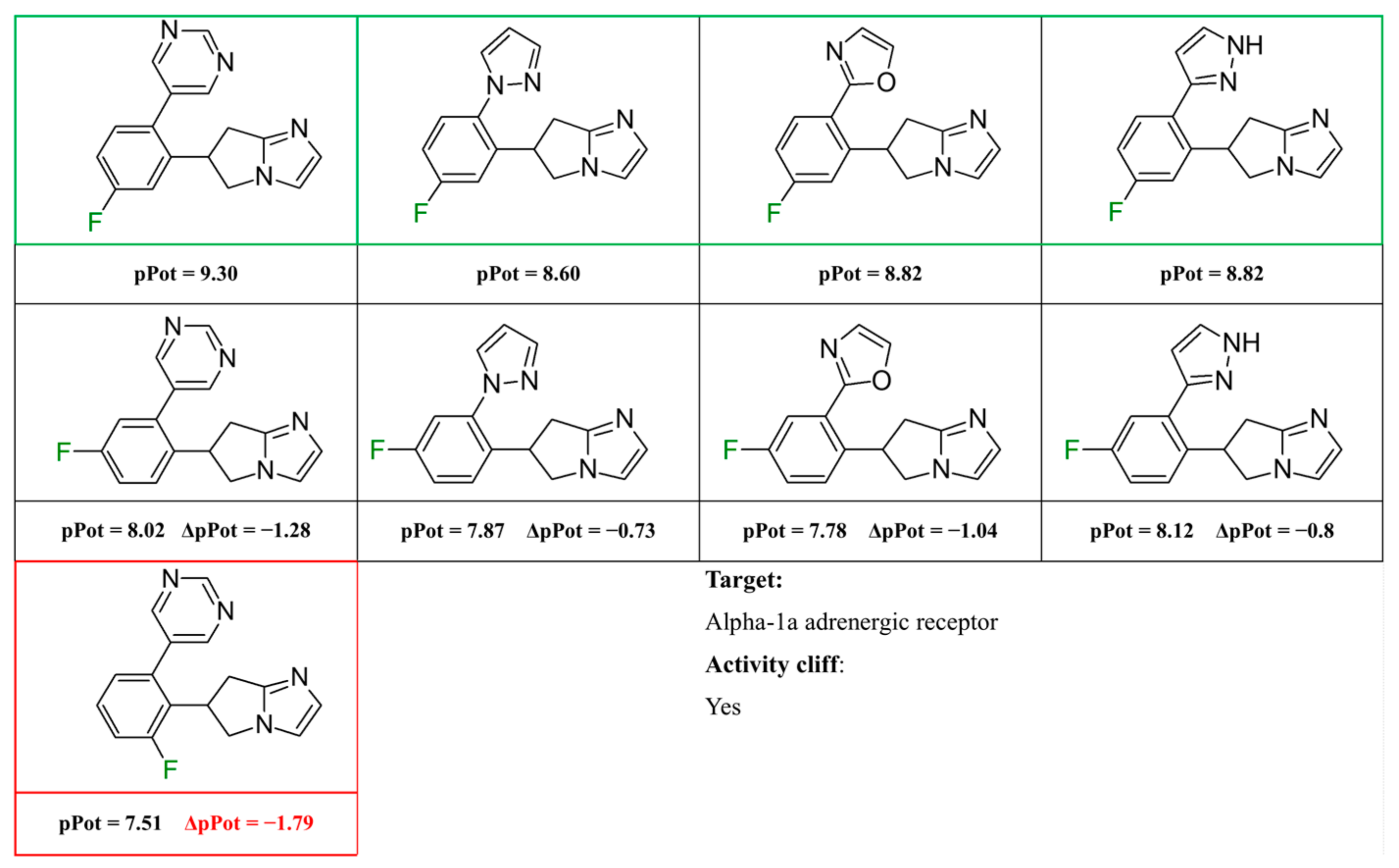 Molecules 28 00490 g002 Molecules 28 00490 g002