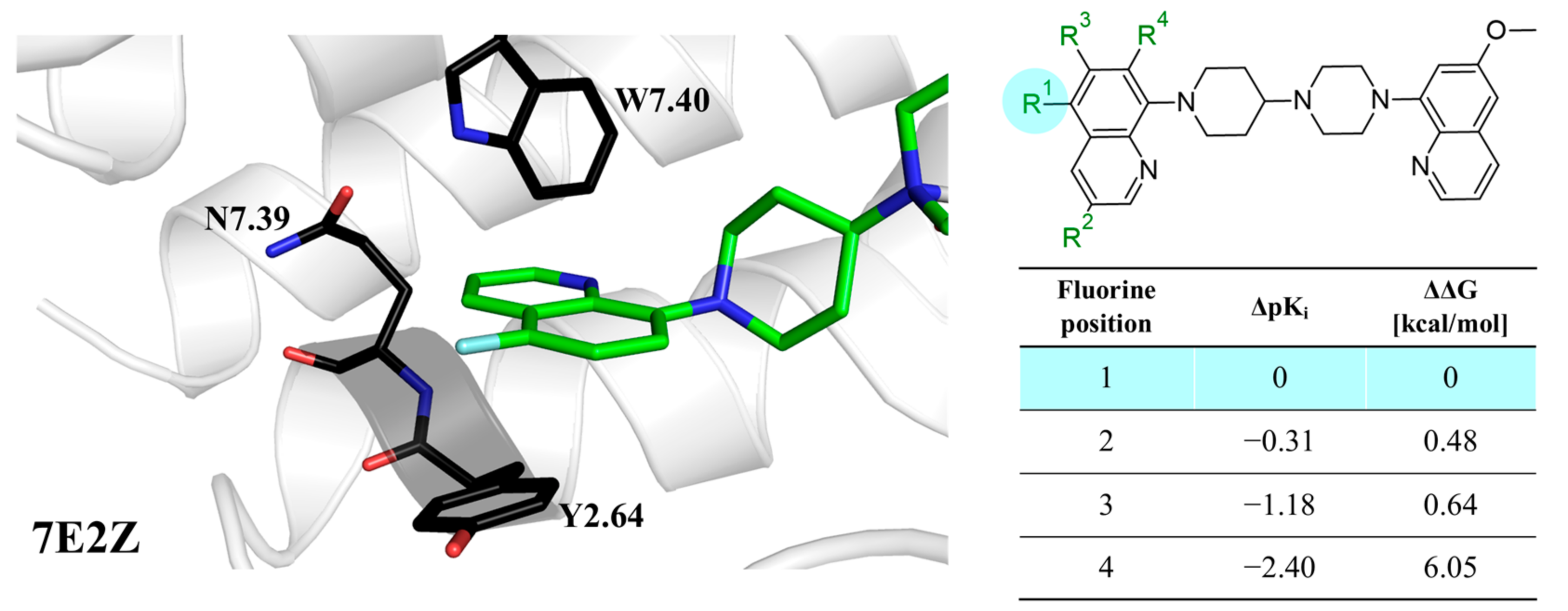 Molecules 28 00490 g003 Molecules 28 00490 g003