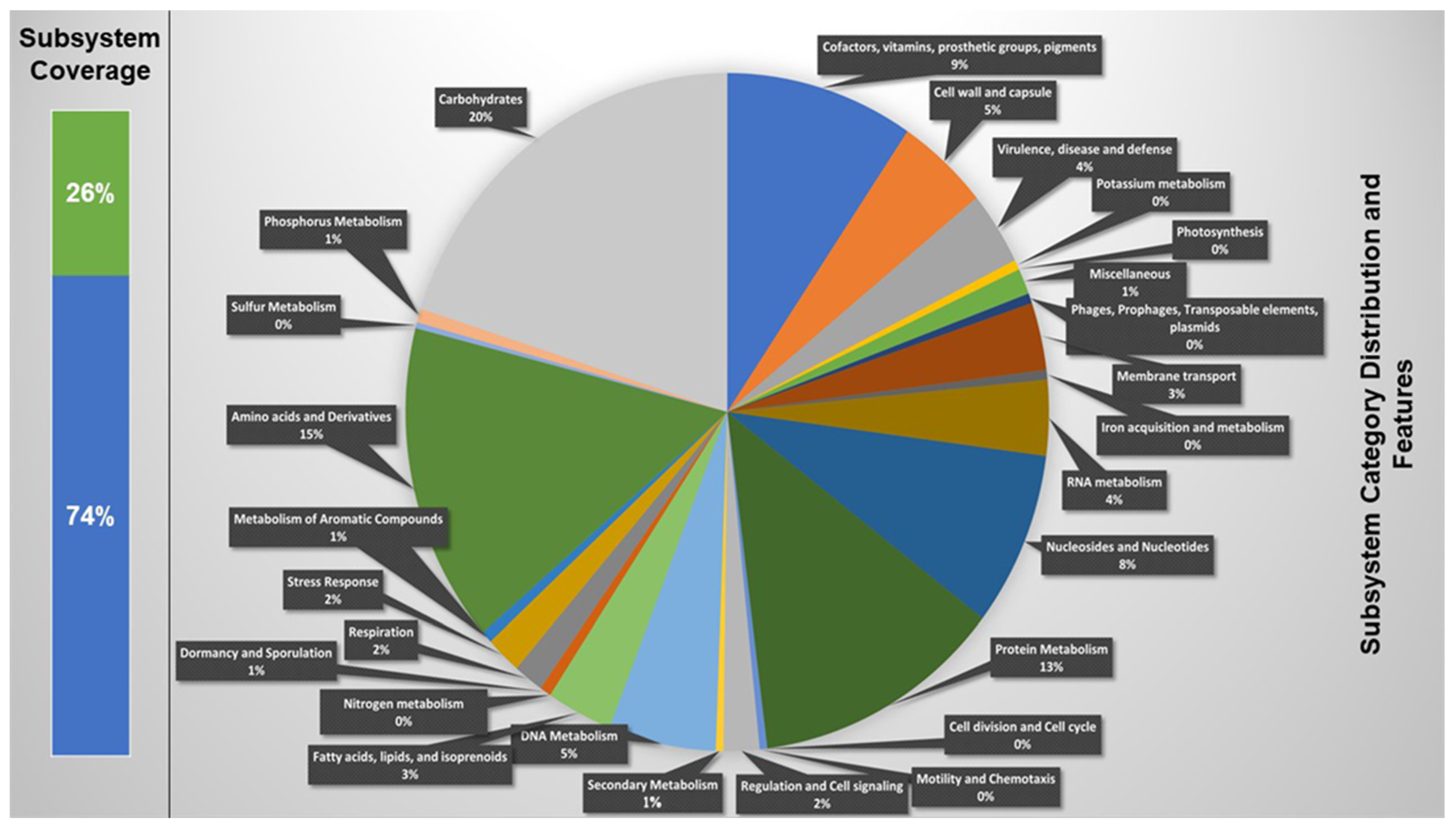 Molecules 28 00491 g001 Molecules 28 00491 g001