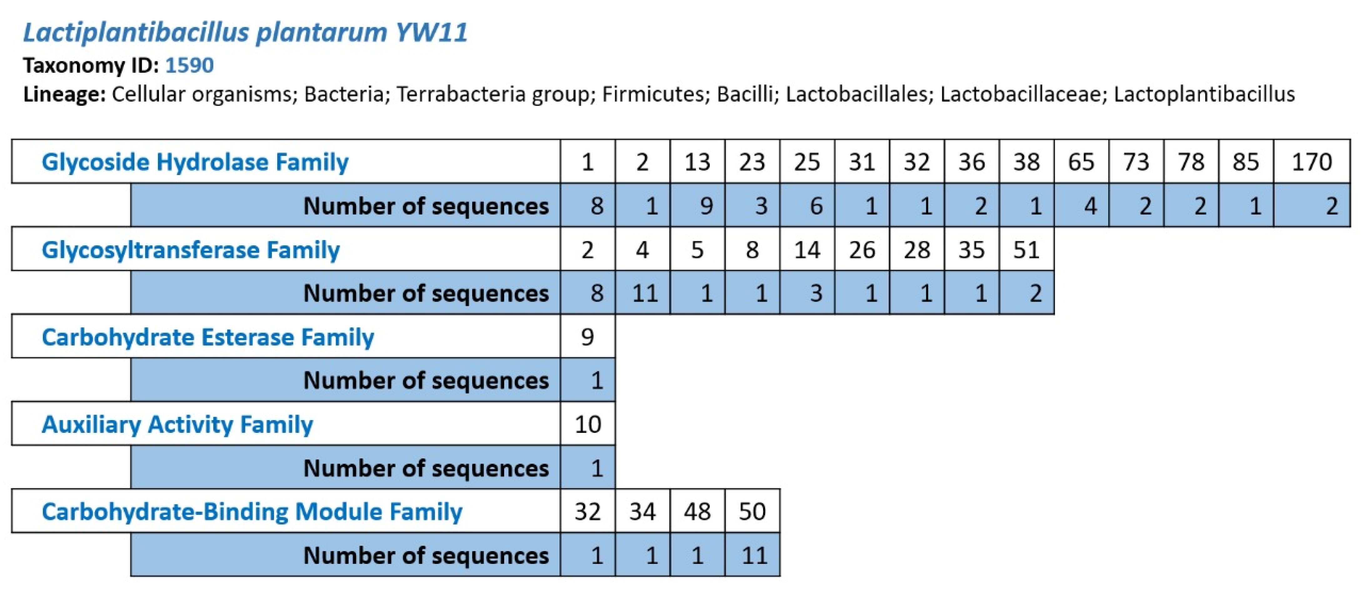 Molecules 28 00491 g003 Molecules 28 00491 g003