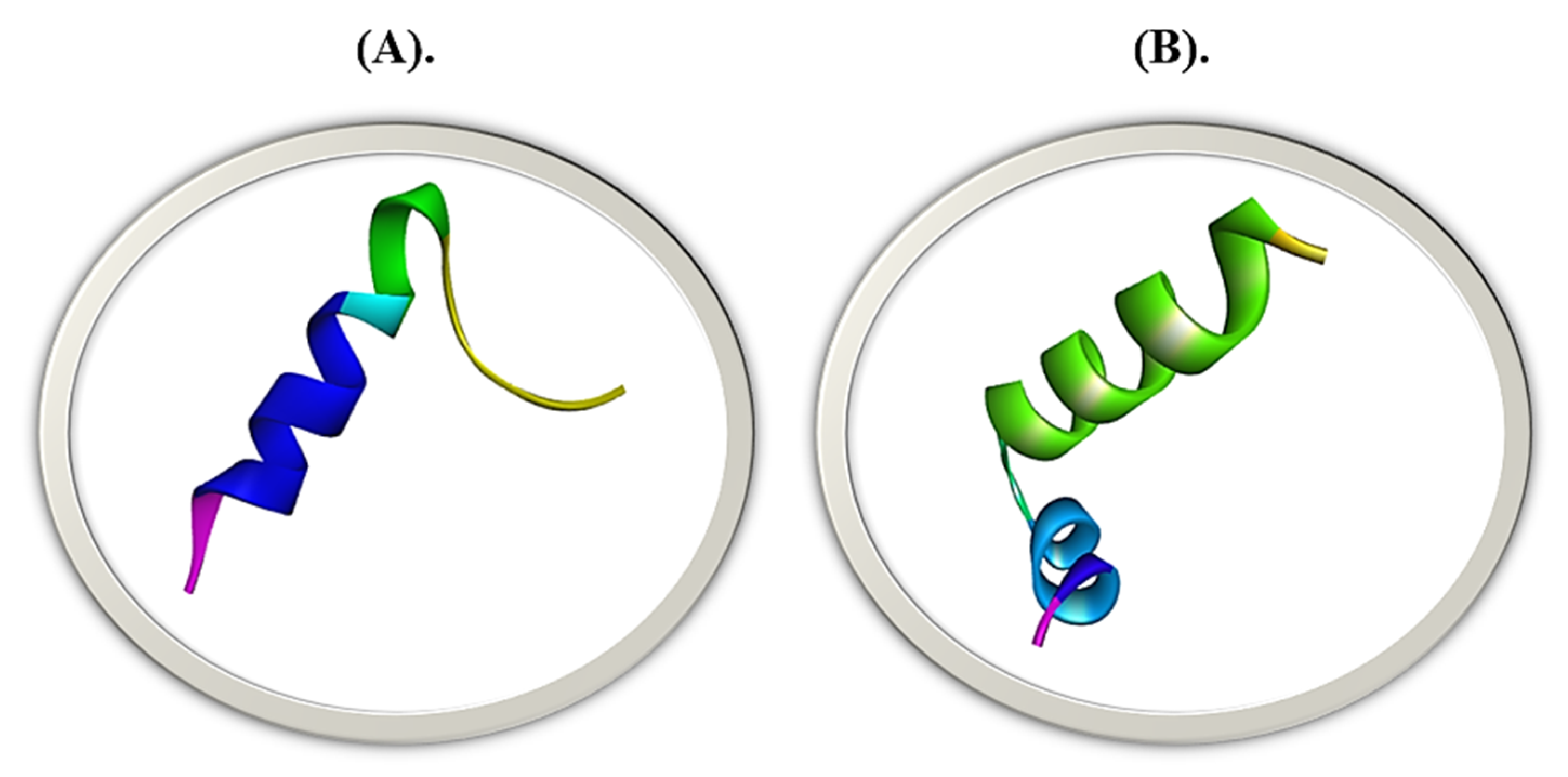 Molecules 28 00491 g010 Molecules 28 00491 g010