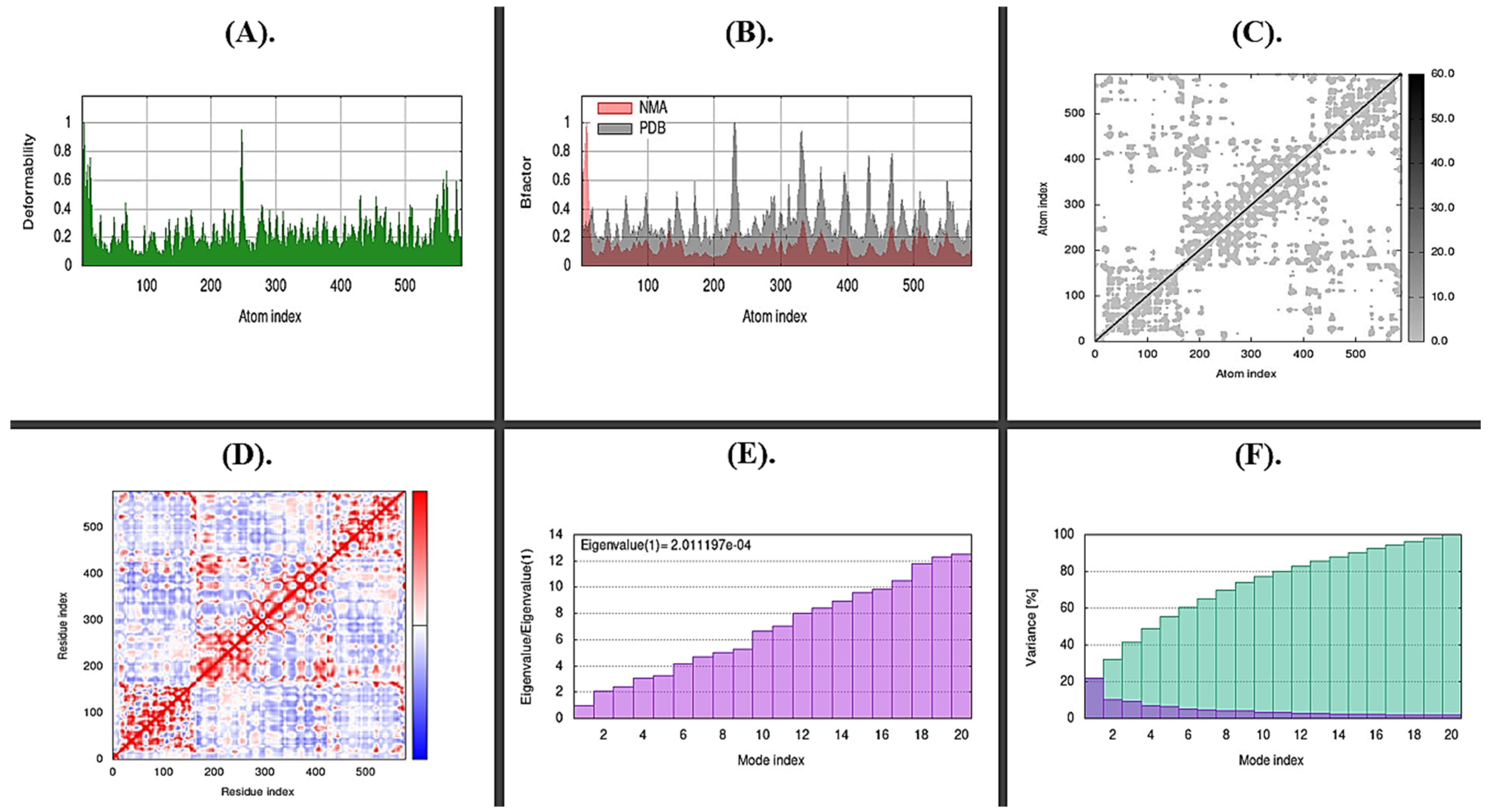 Molecules 28 00491 g013 Molecules 28 00491 g013