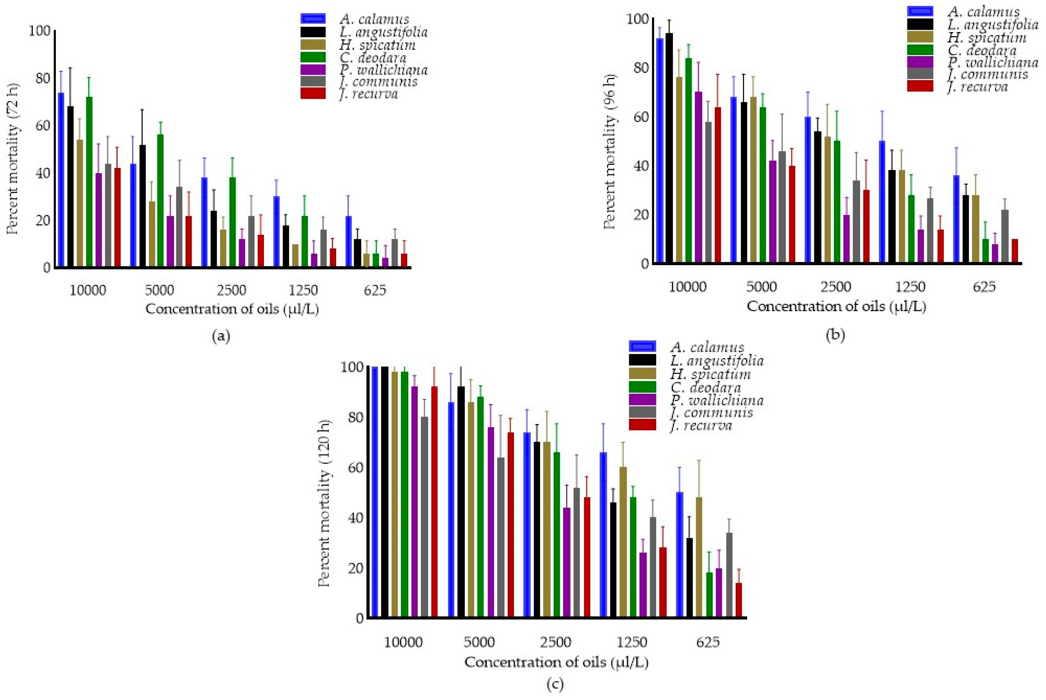 Molecules 28 00492 g001