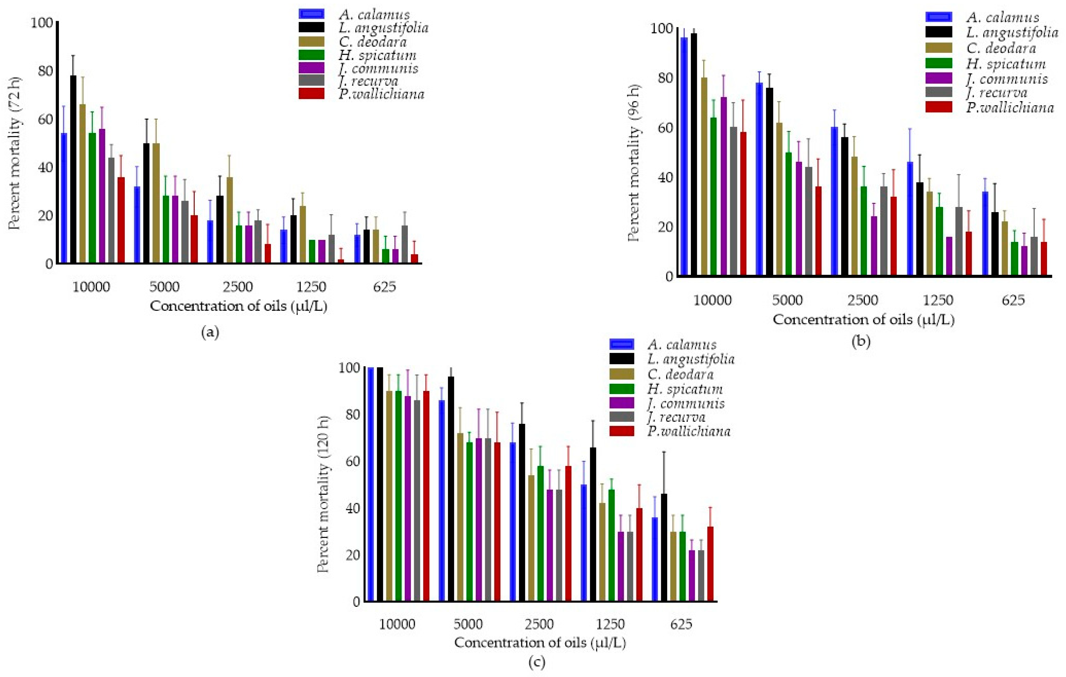 Molecules 28 00492 g002