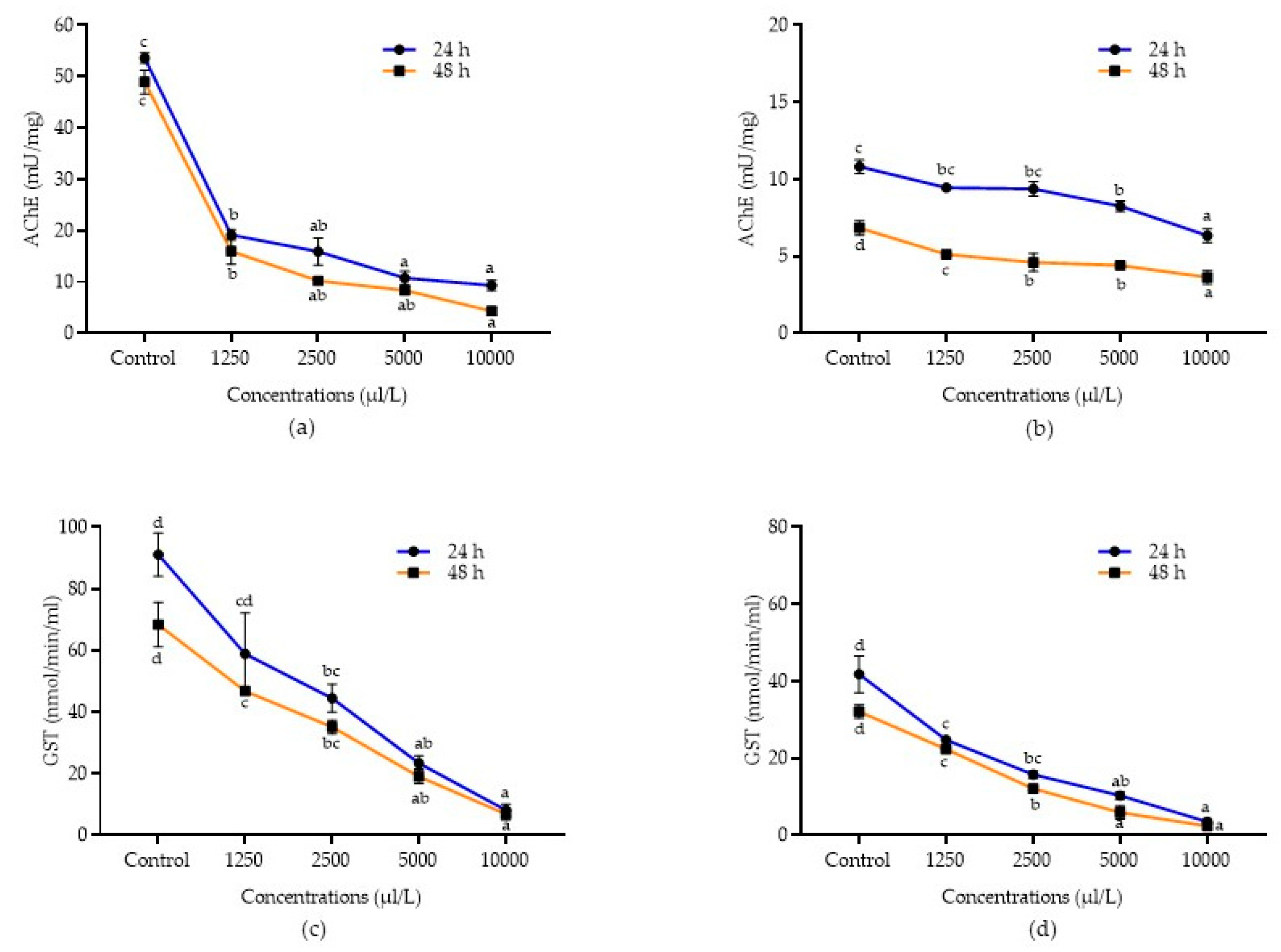 Molecules 28 00492 g003