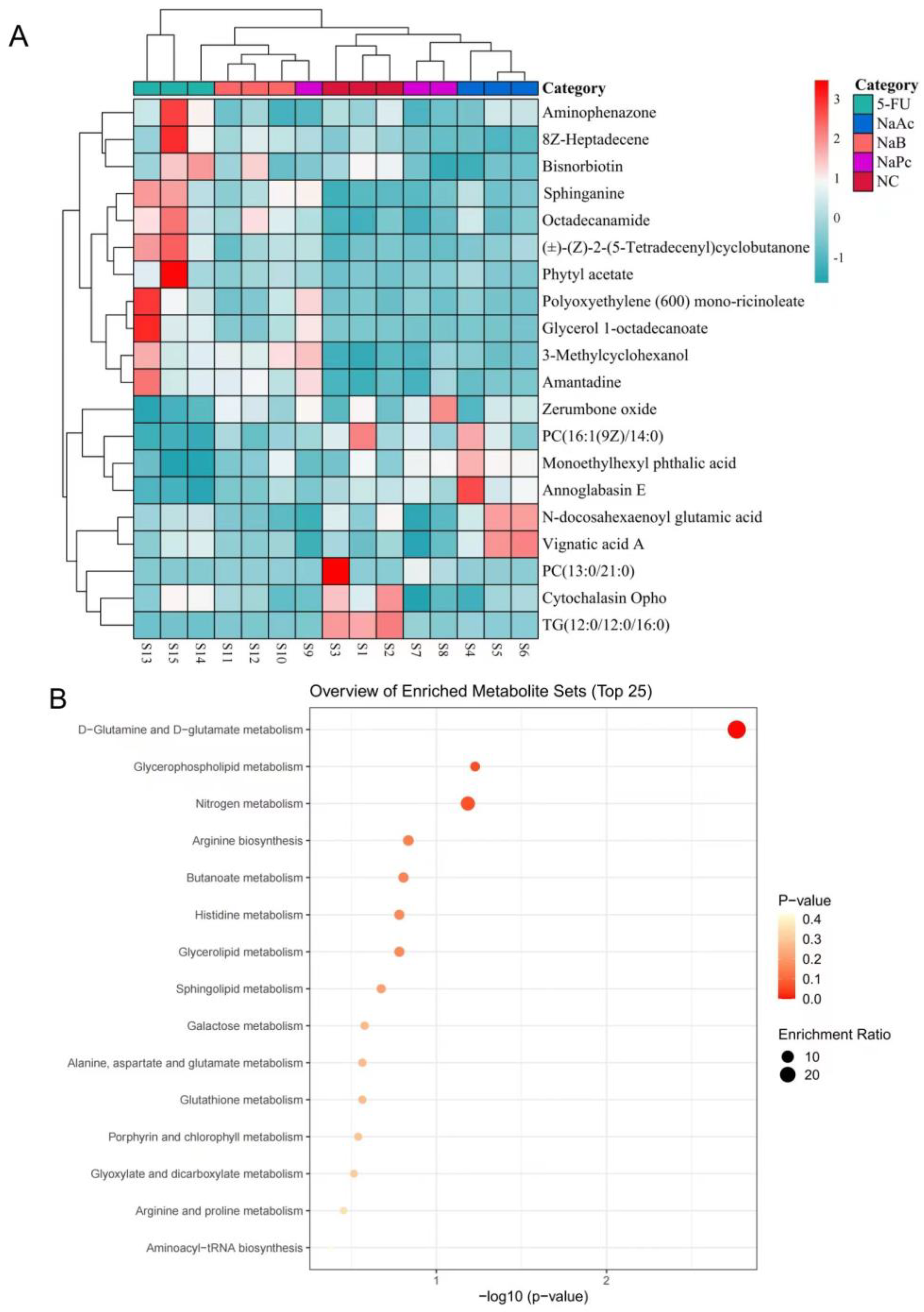 Molecules 28 00494 g007