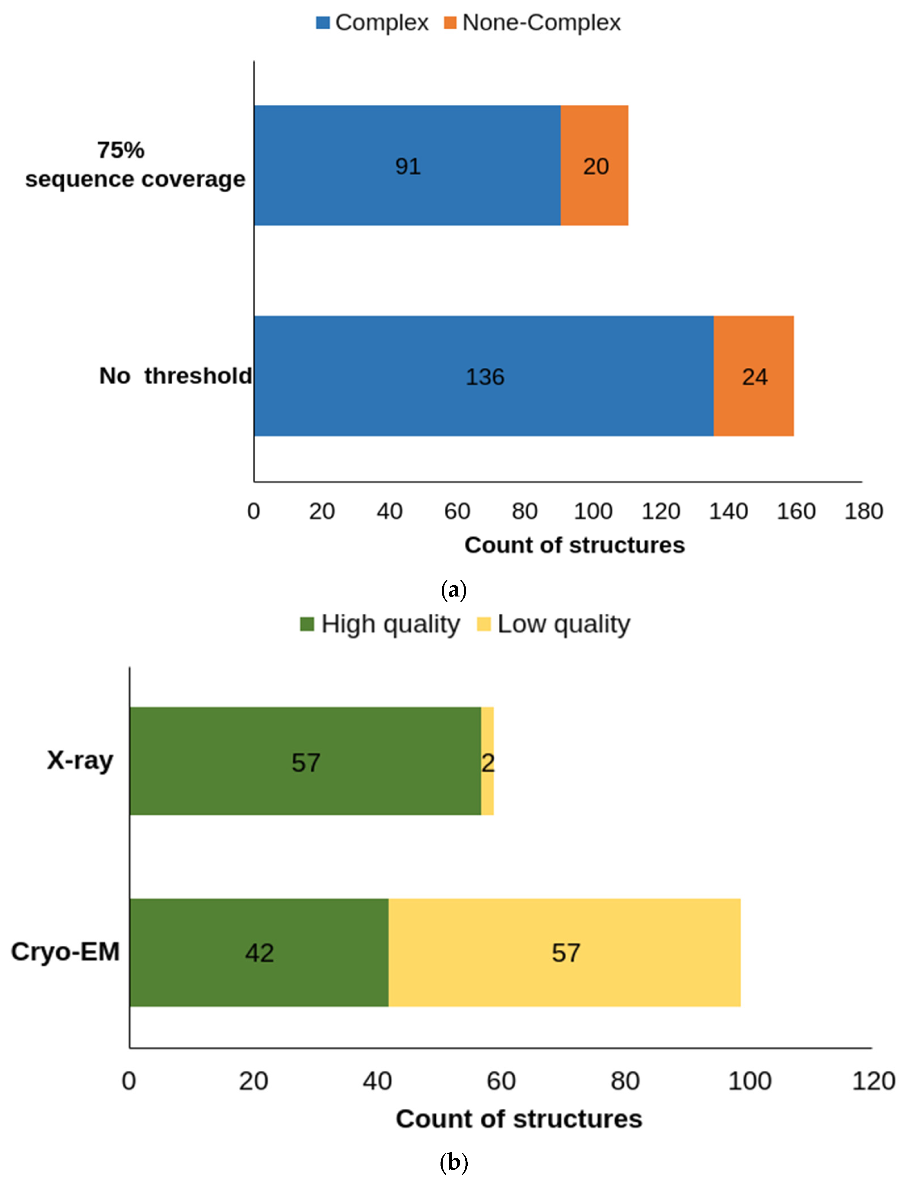Molecules 28 00495 g005 Molecules 28 00495 g005