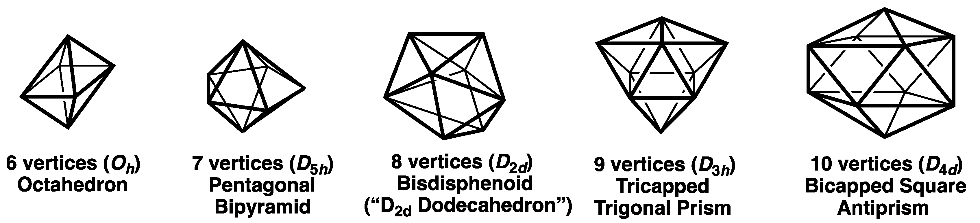 Molecules 28 00496 g001