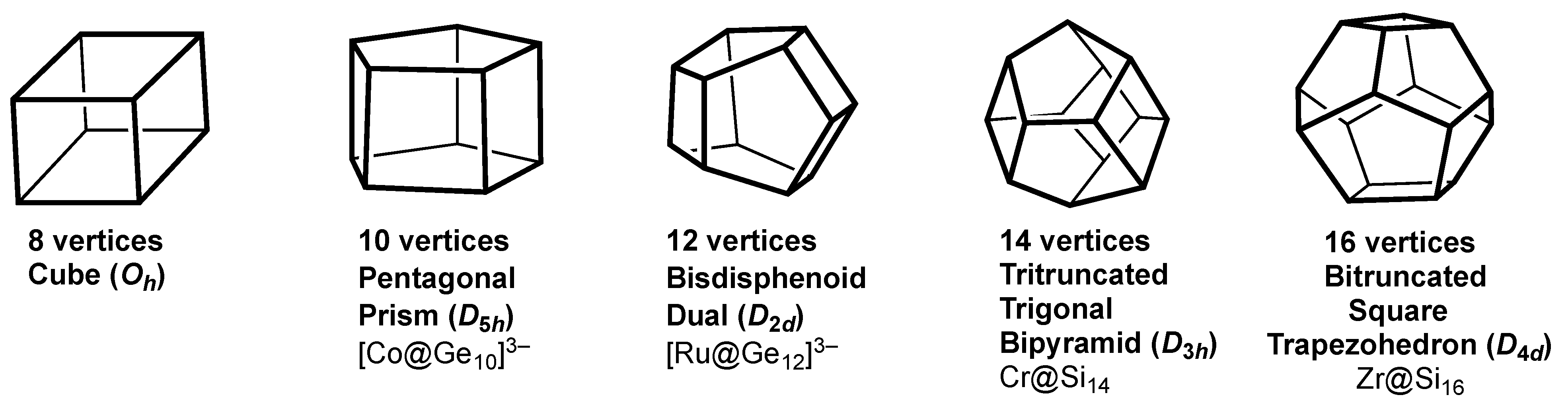 Molecules 28 00496 g006