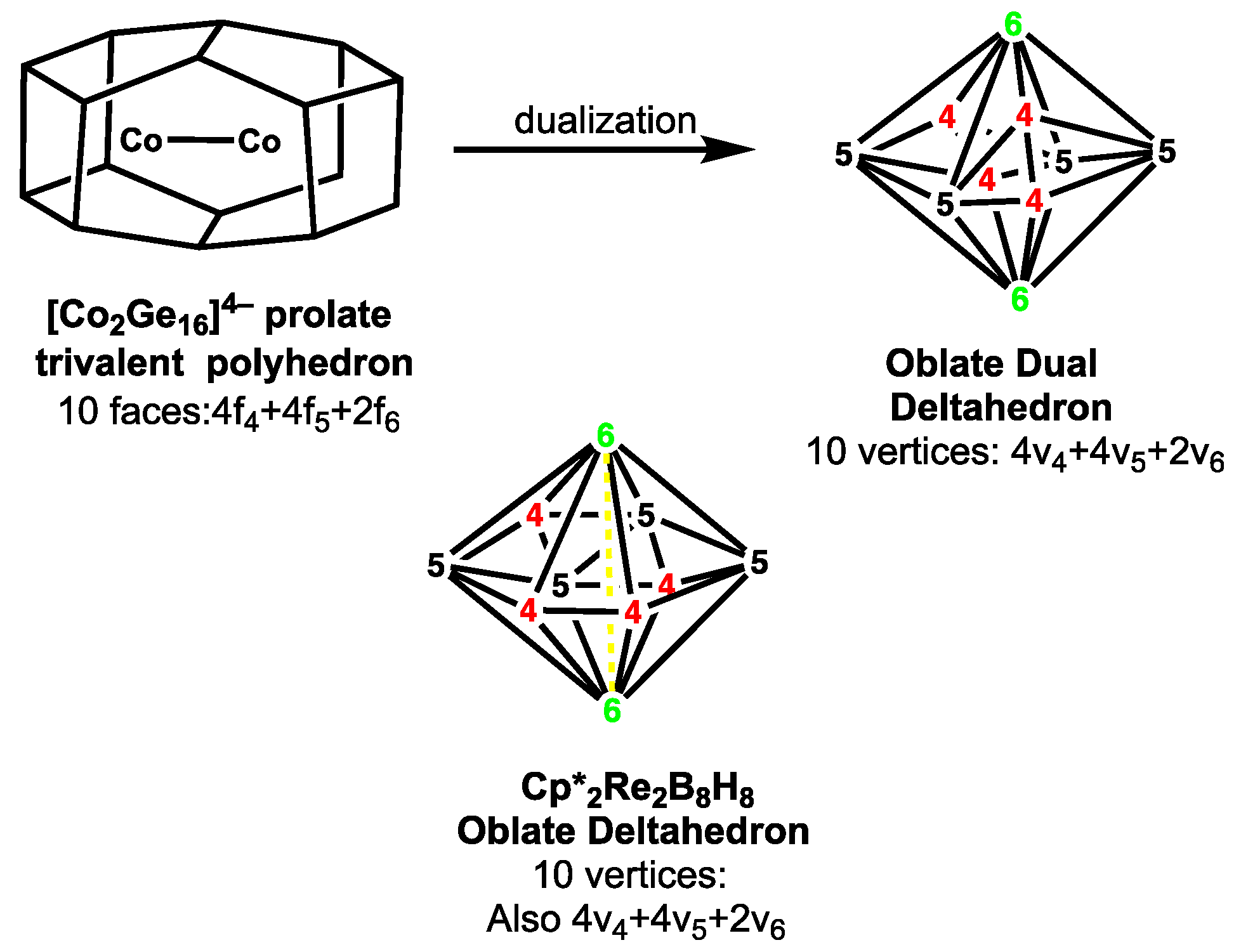 Molecules 28 00496 g008