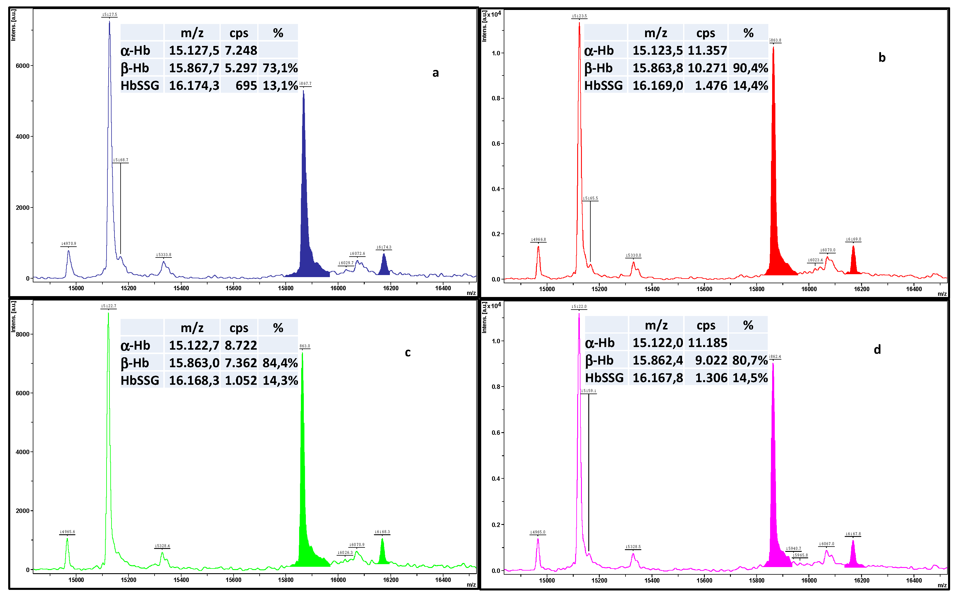 Molecules 28 00497 g003