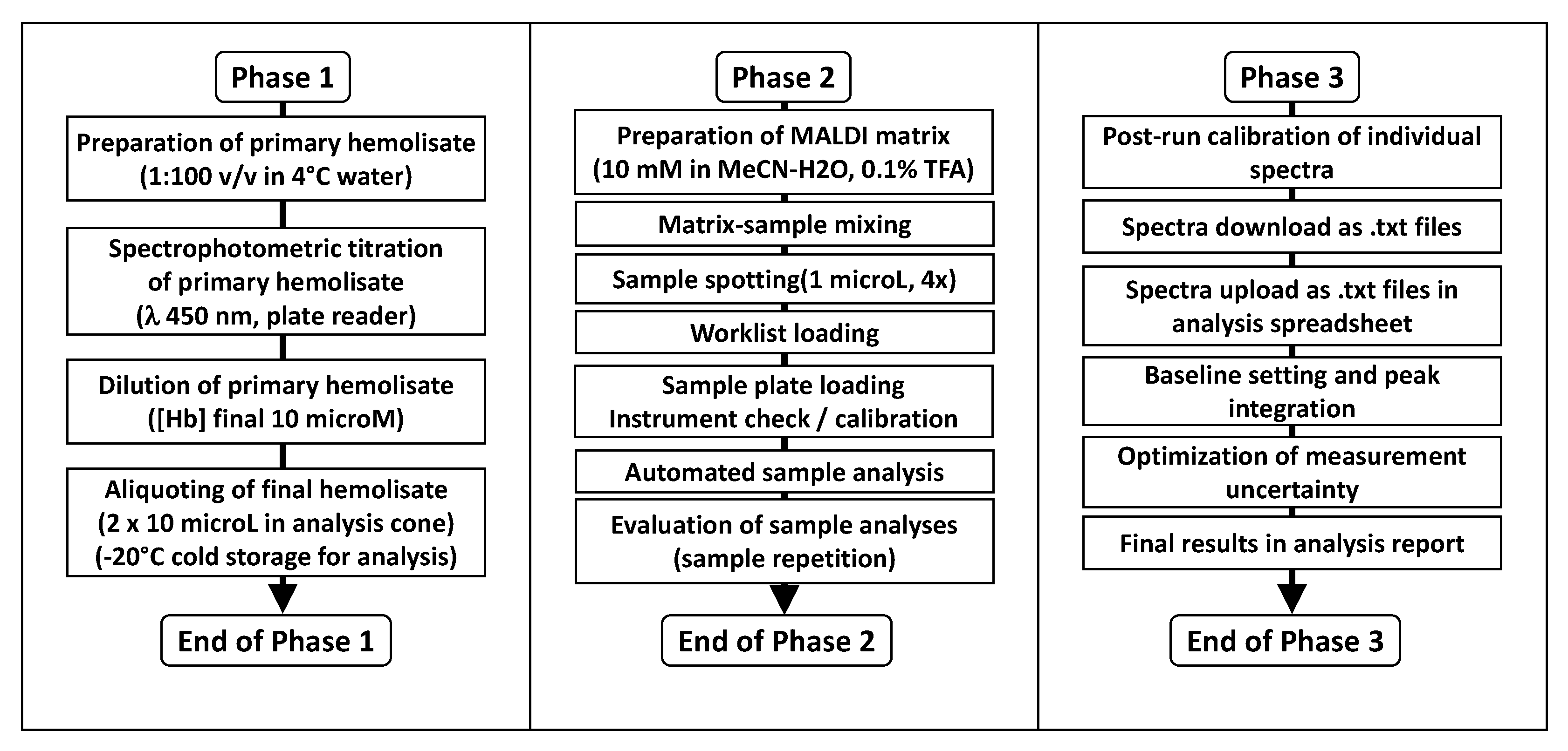 Molecules 28 00497 g004
