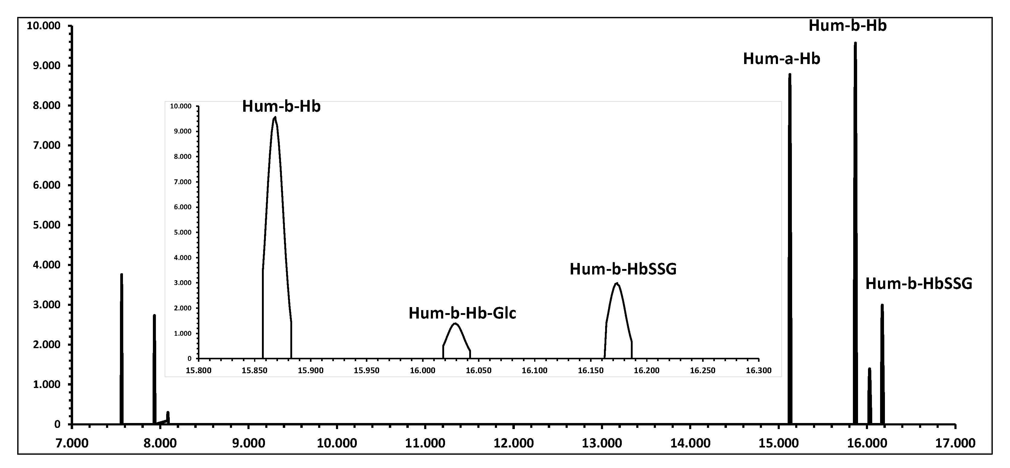Molecules 28 00497 g005