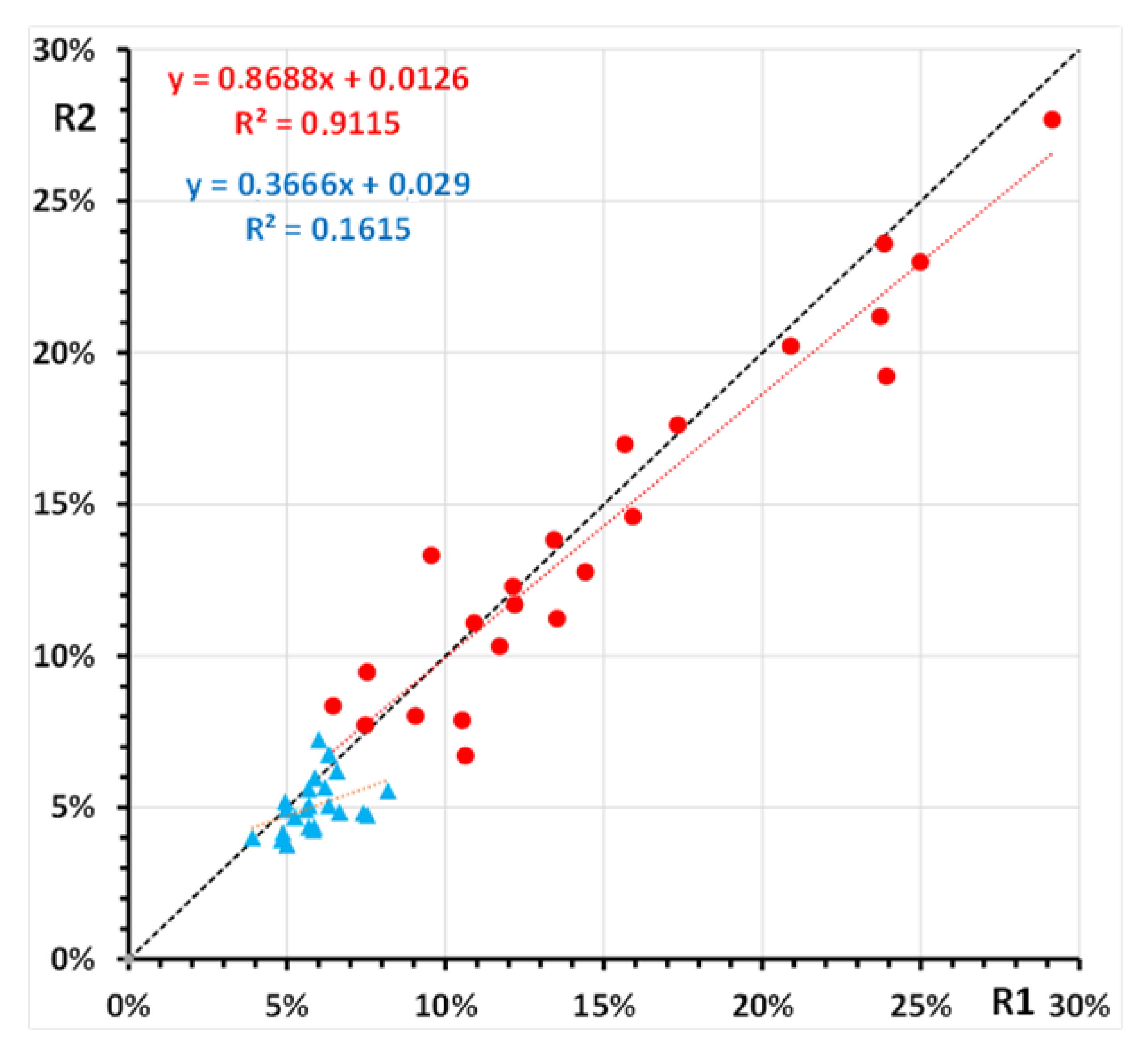 Molecules 28 00497 g006