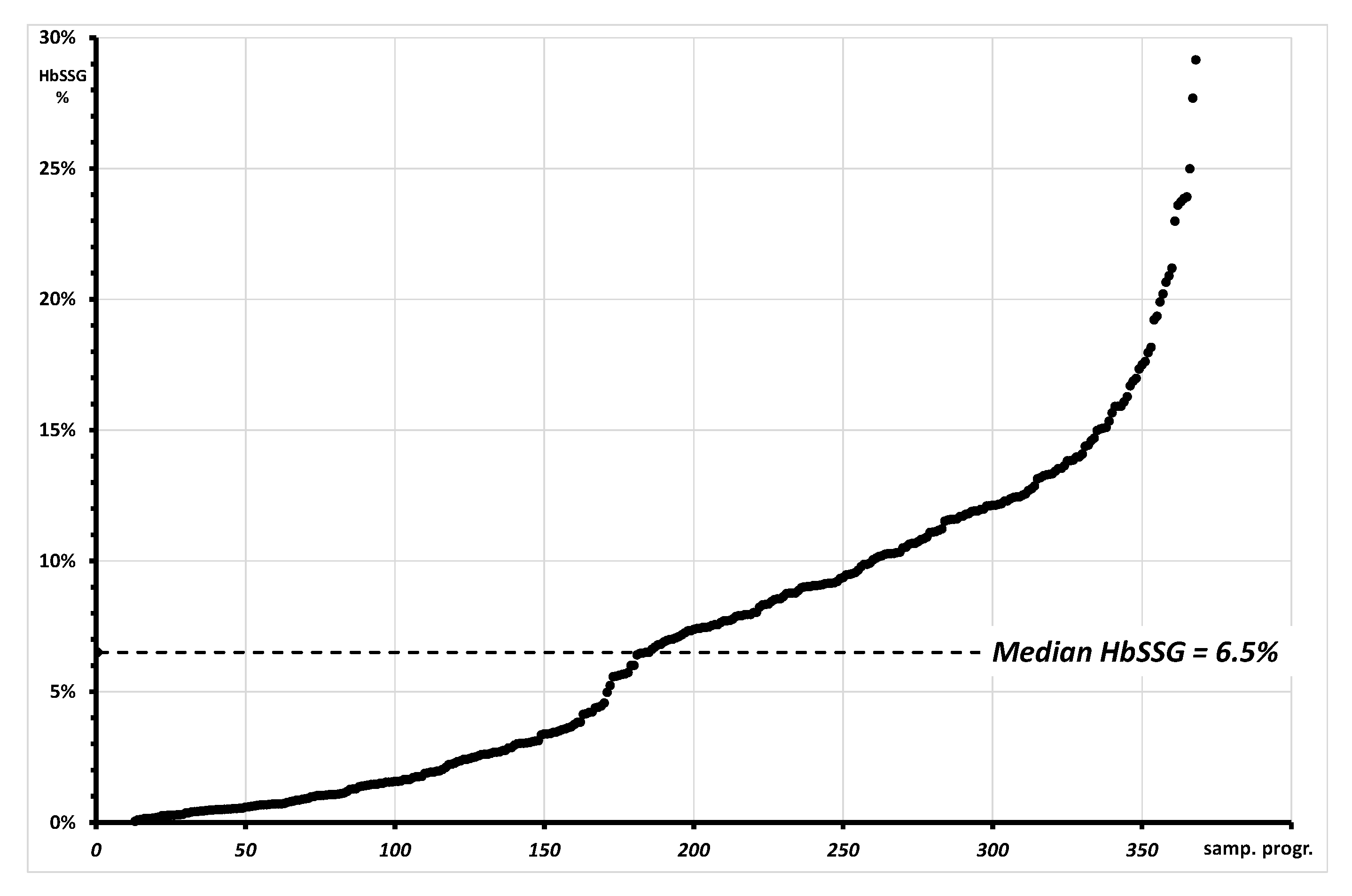 Molecules 28 00497 g007