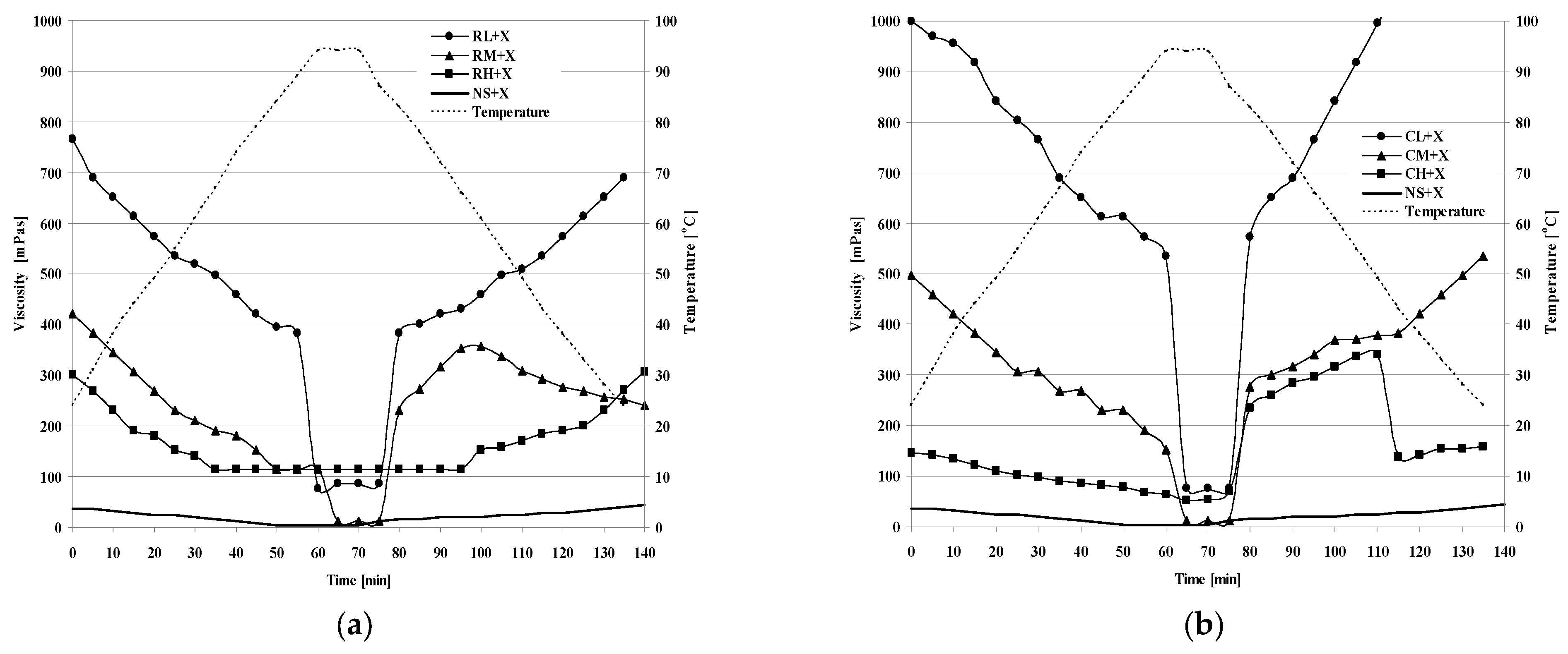 Molecules 28 00498 g002 Molecules 28 00498 g002