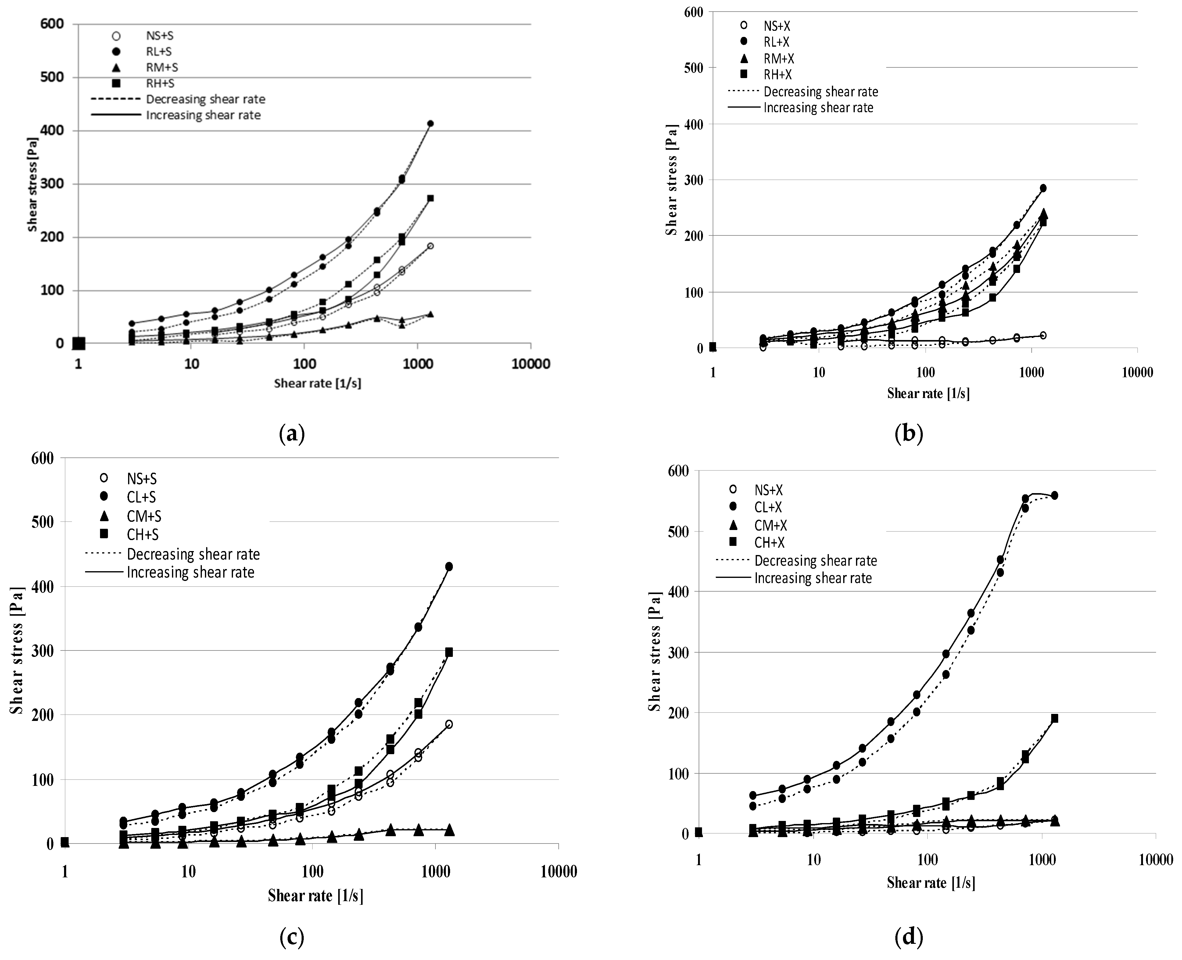 Molecules 28 00498 g003 Molecules 28 00498 g003