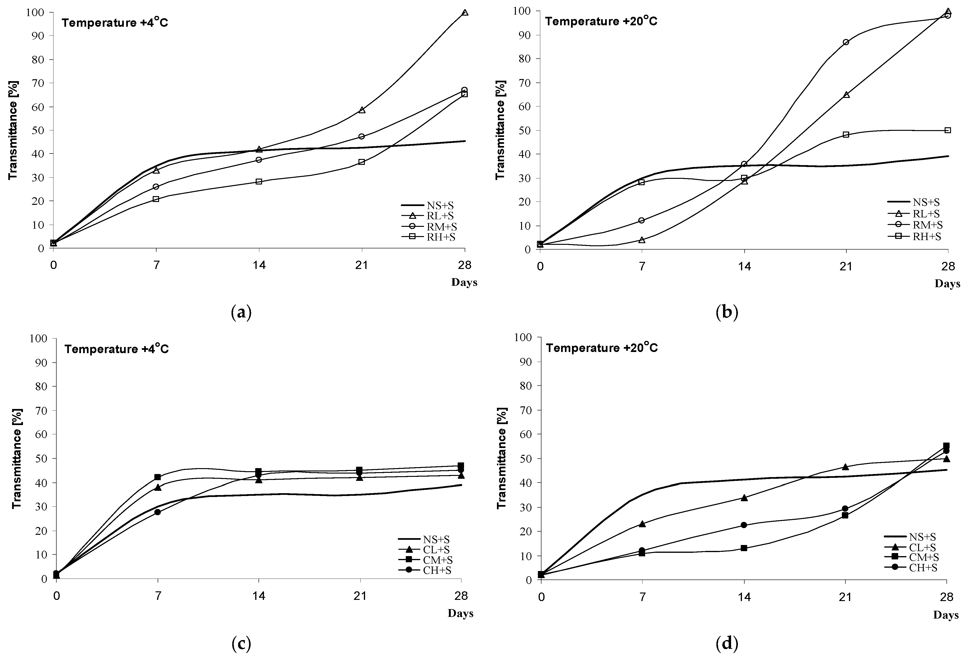Molecules 28 00498 g004 Molecules 28 00498 g004