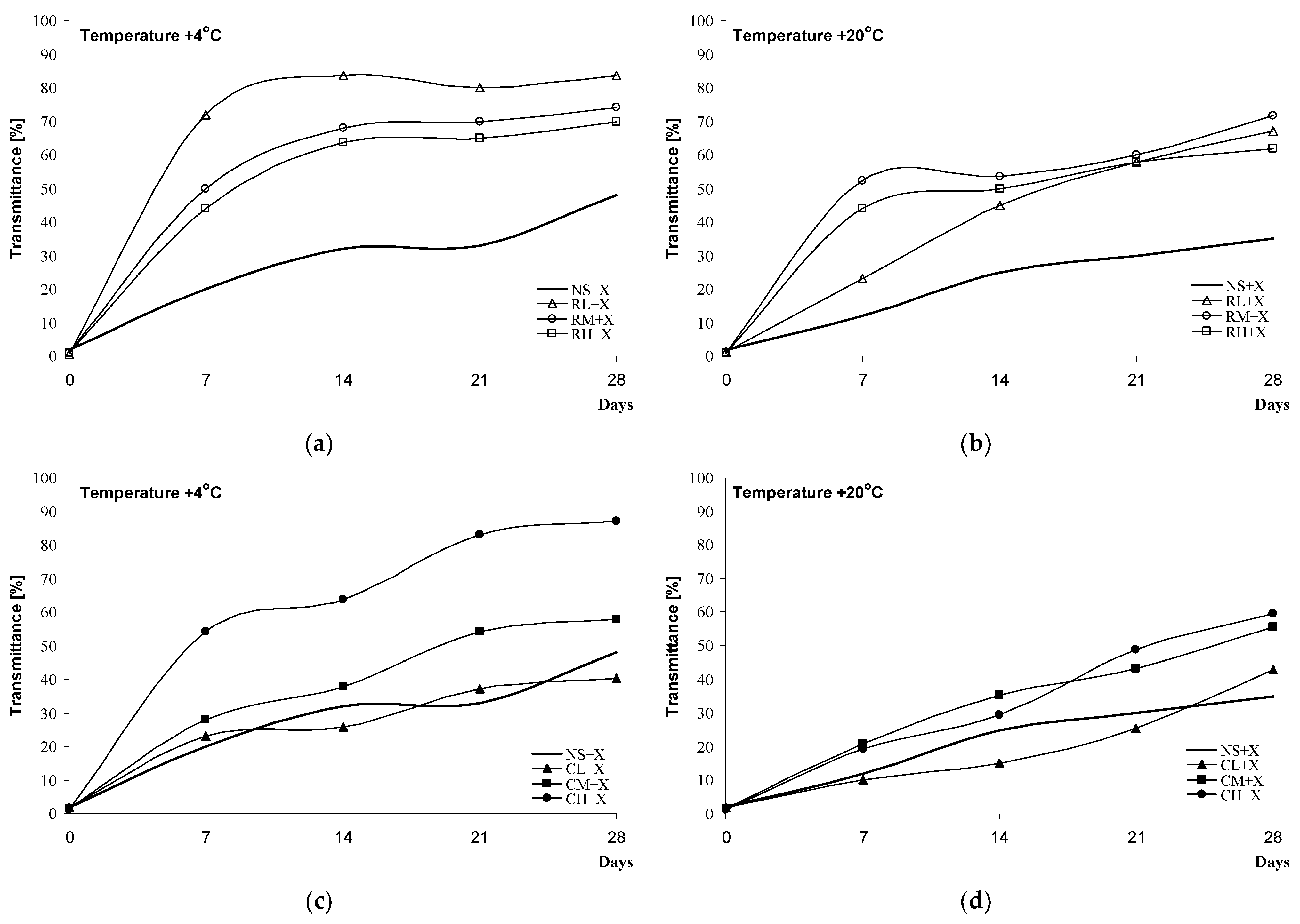 Molecules 28 00498 g005 Molecules 28 00498 g005