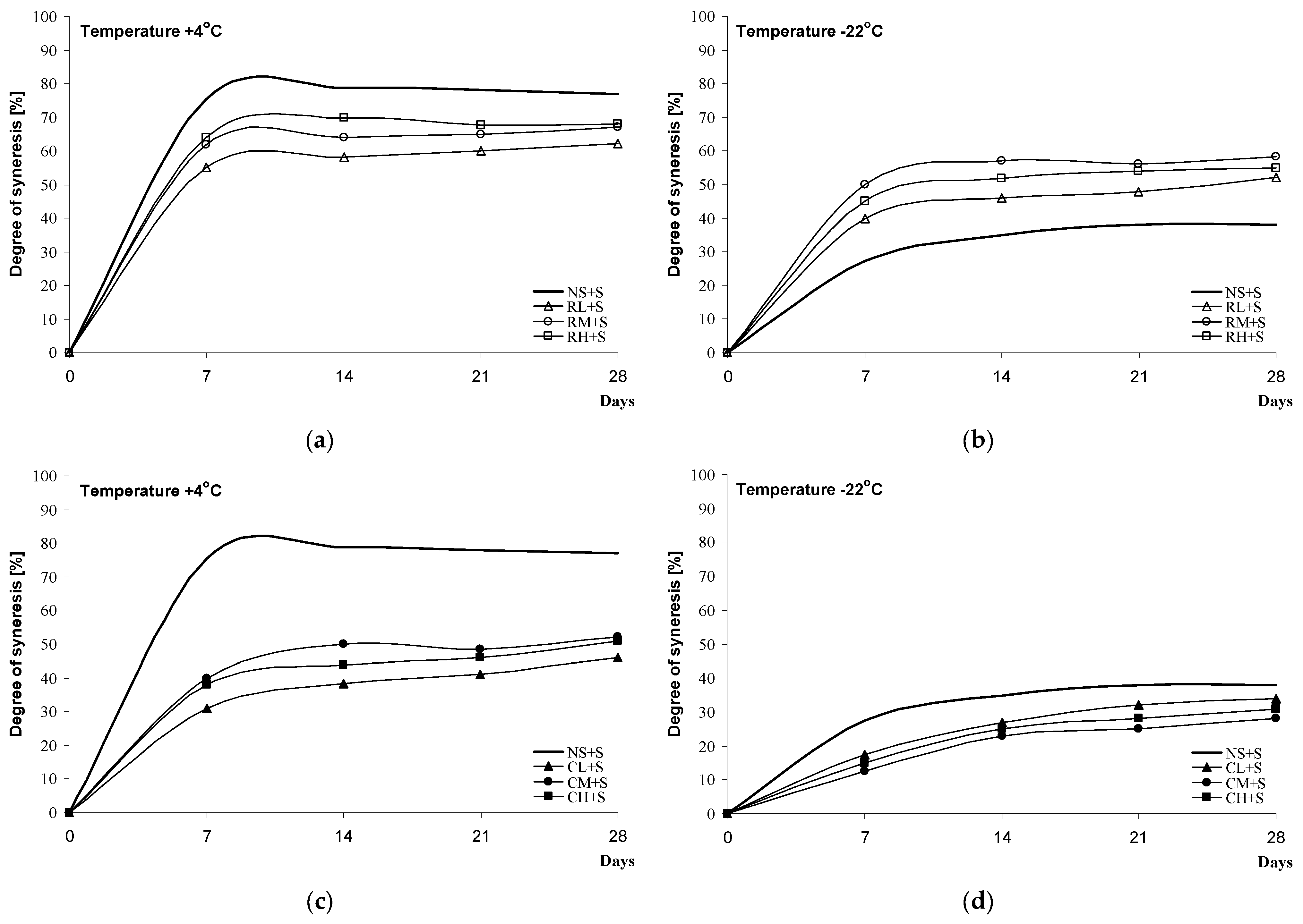 Molecules 28 00498 g006 Molecules 28 00498 g006