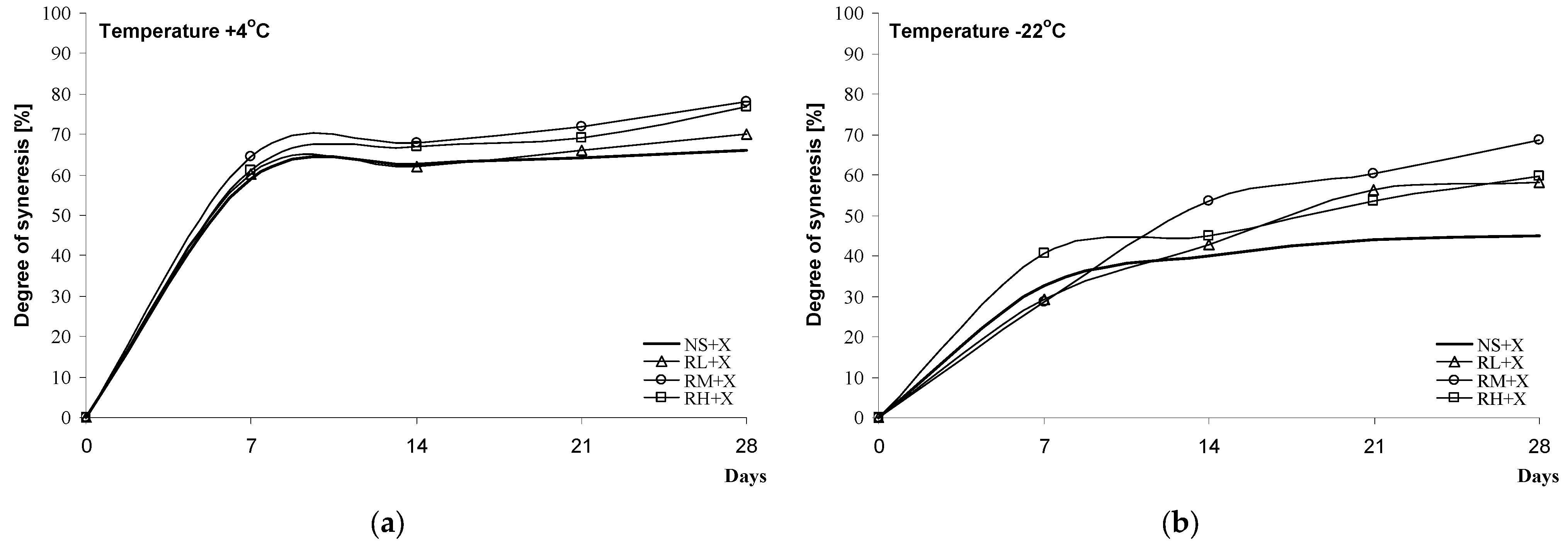 Molecules 28 00498 g007a Molecules 28 00498 g007a