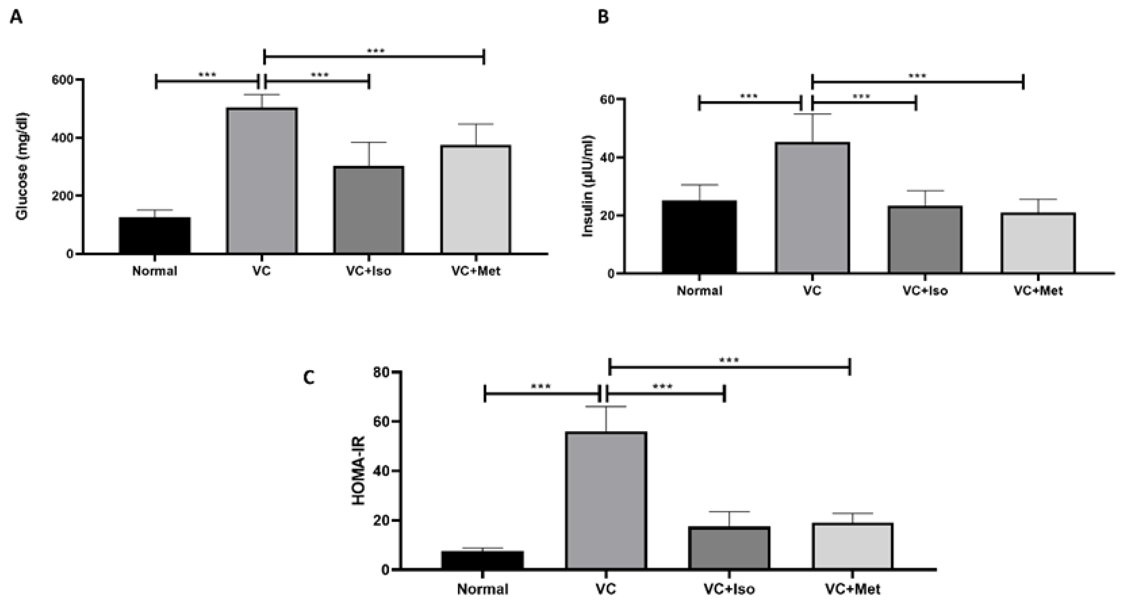 Molecules 28 00502 g001 Molecules 28 00502 g001