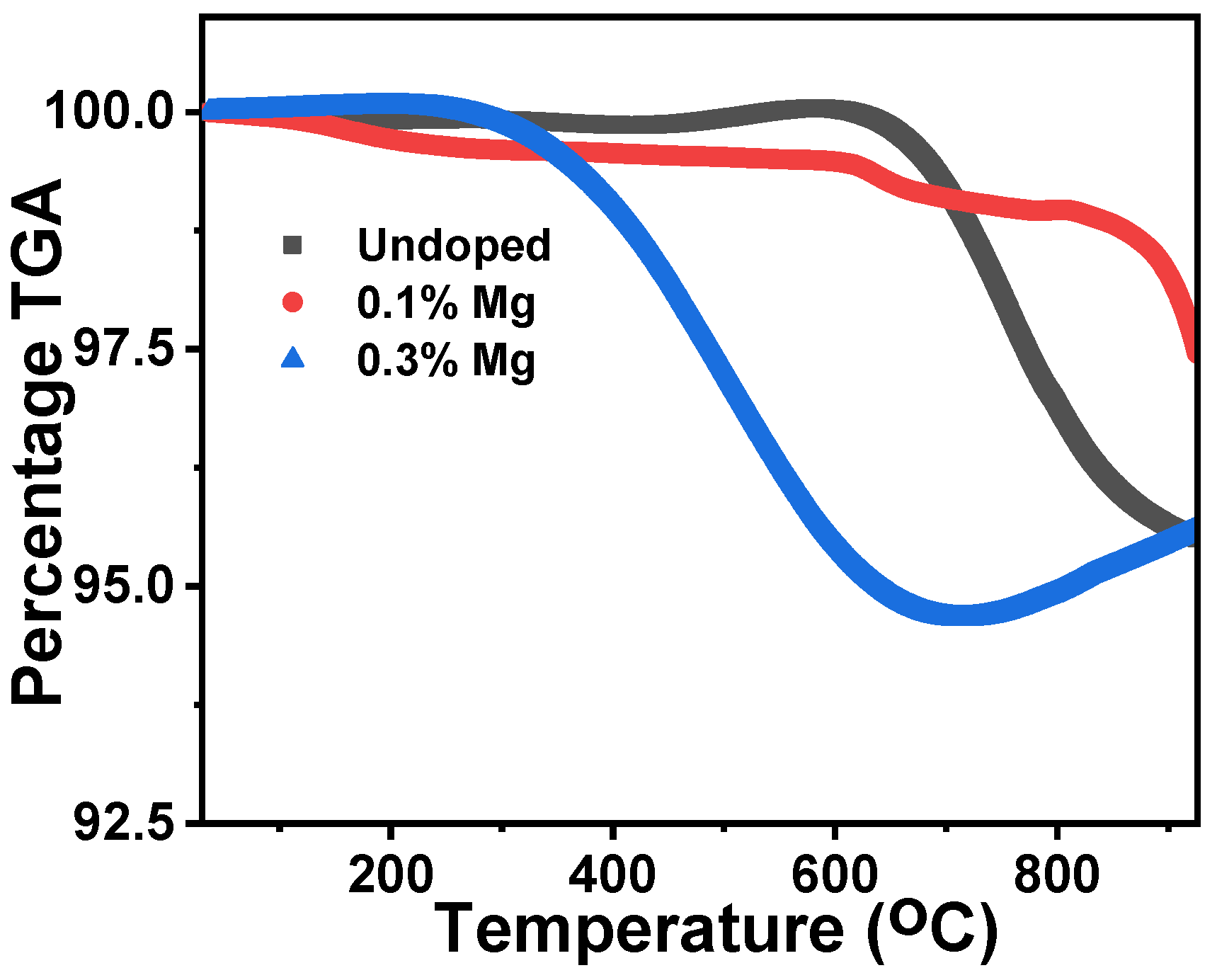 Molecules 28 00504 g006 Molecules 28 00504 g006
