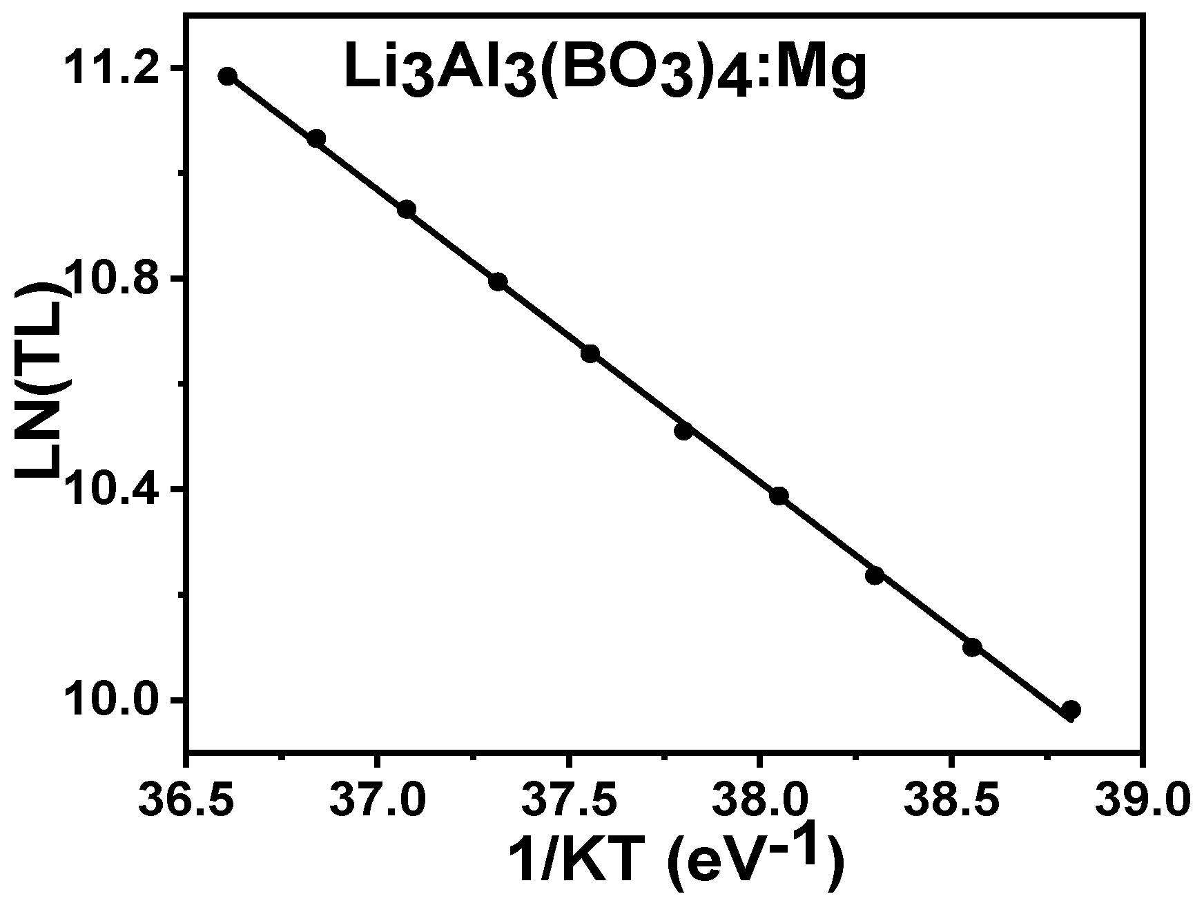 Molecules 28 00504 g010 Molecules 28 00504 g010