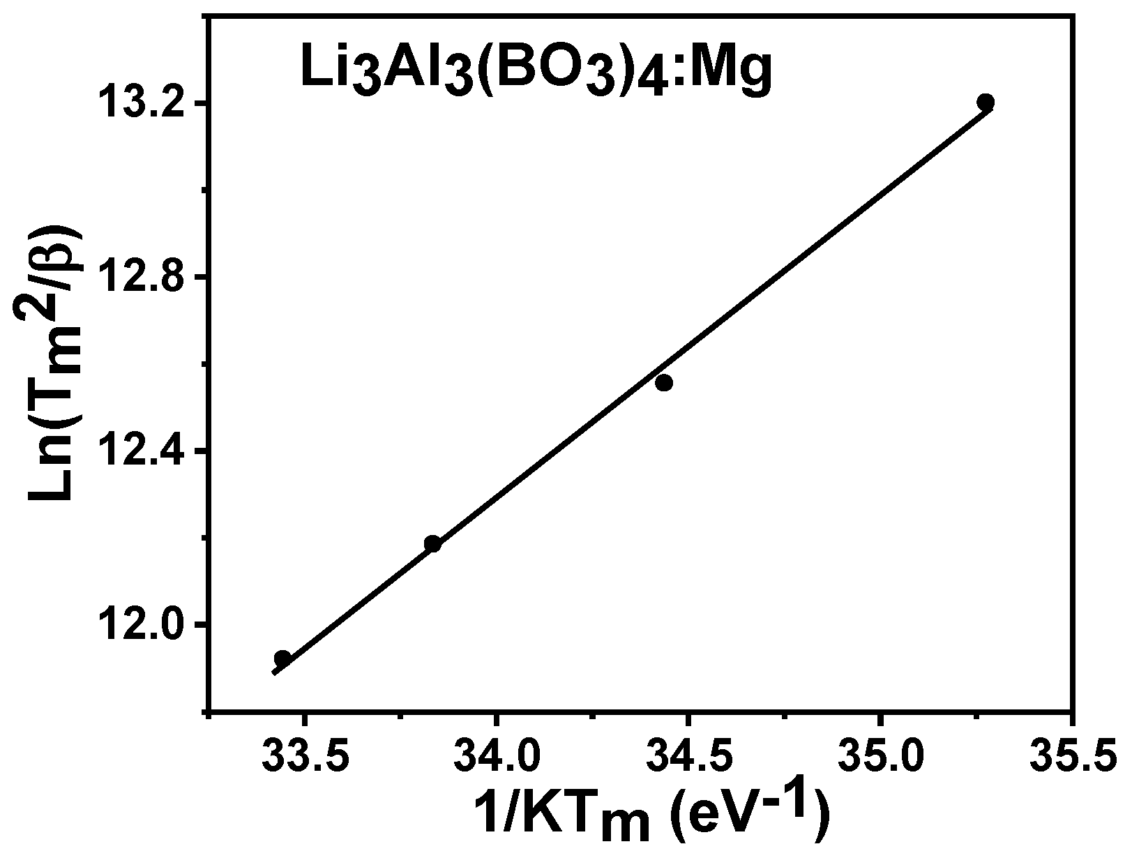 Molecules 28 00504 g012 Molecules 28 00504 g012