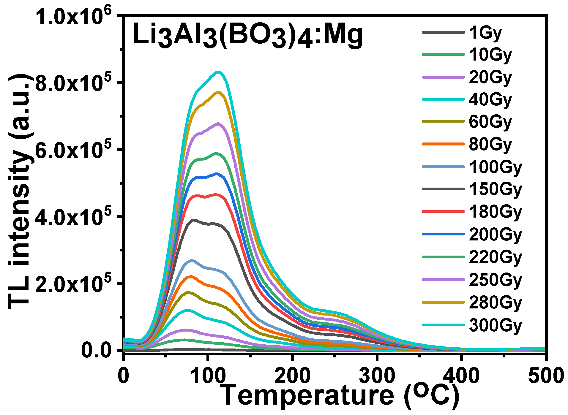 Molecules 28 00504 g013 Molecules 28 00504 g013
