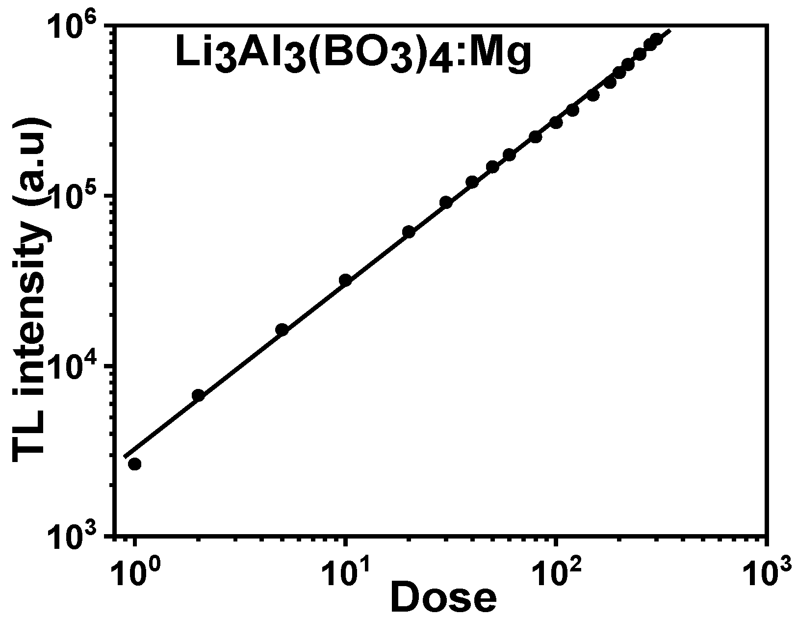Molecules 28 00504 g014 Molecules 28 00504 g014