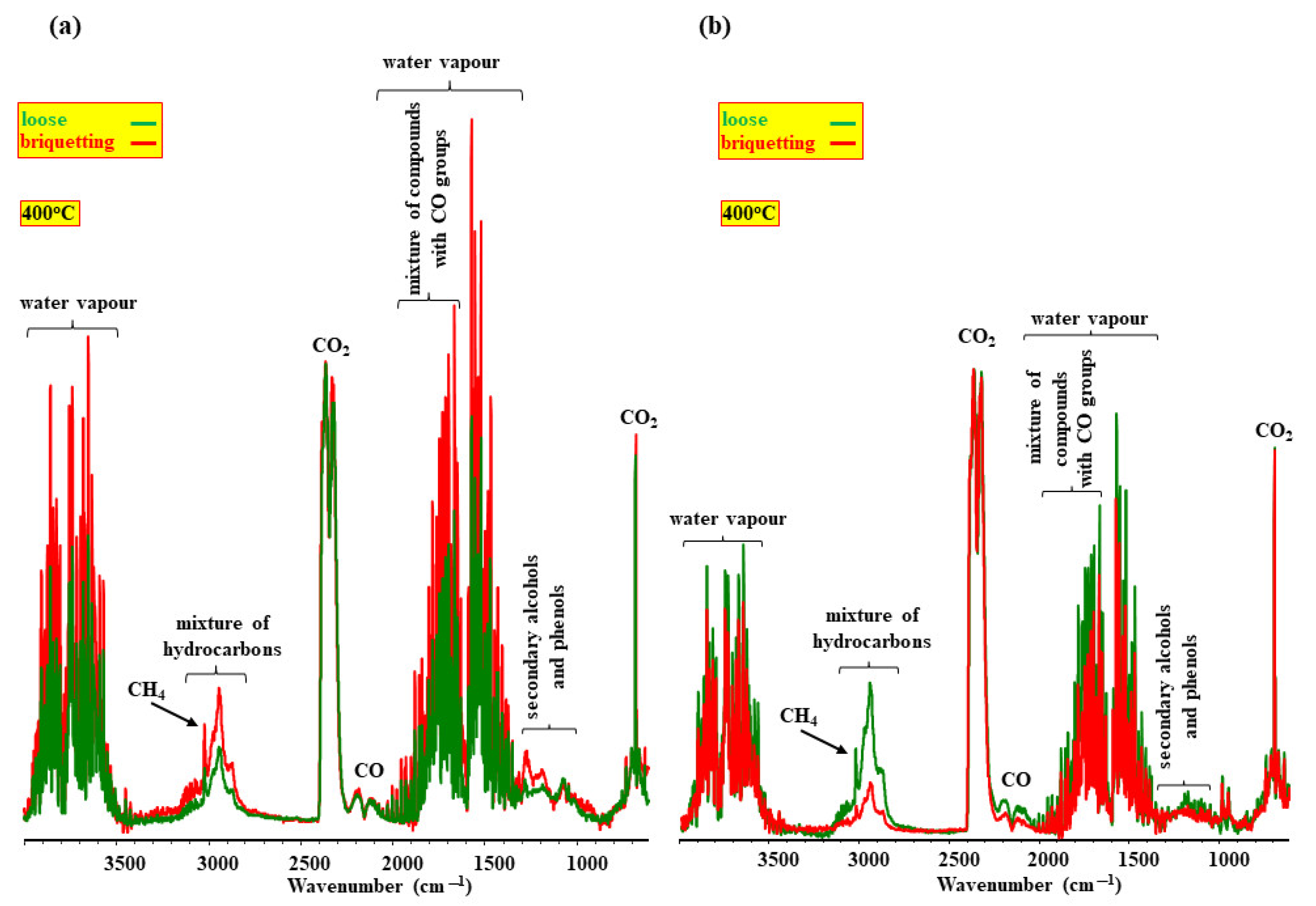 Molecules 28 00506 g001