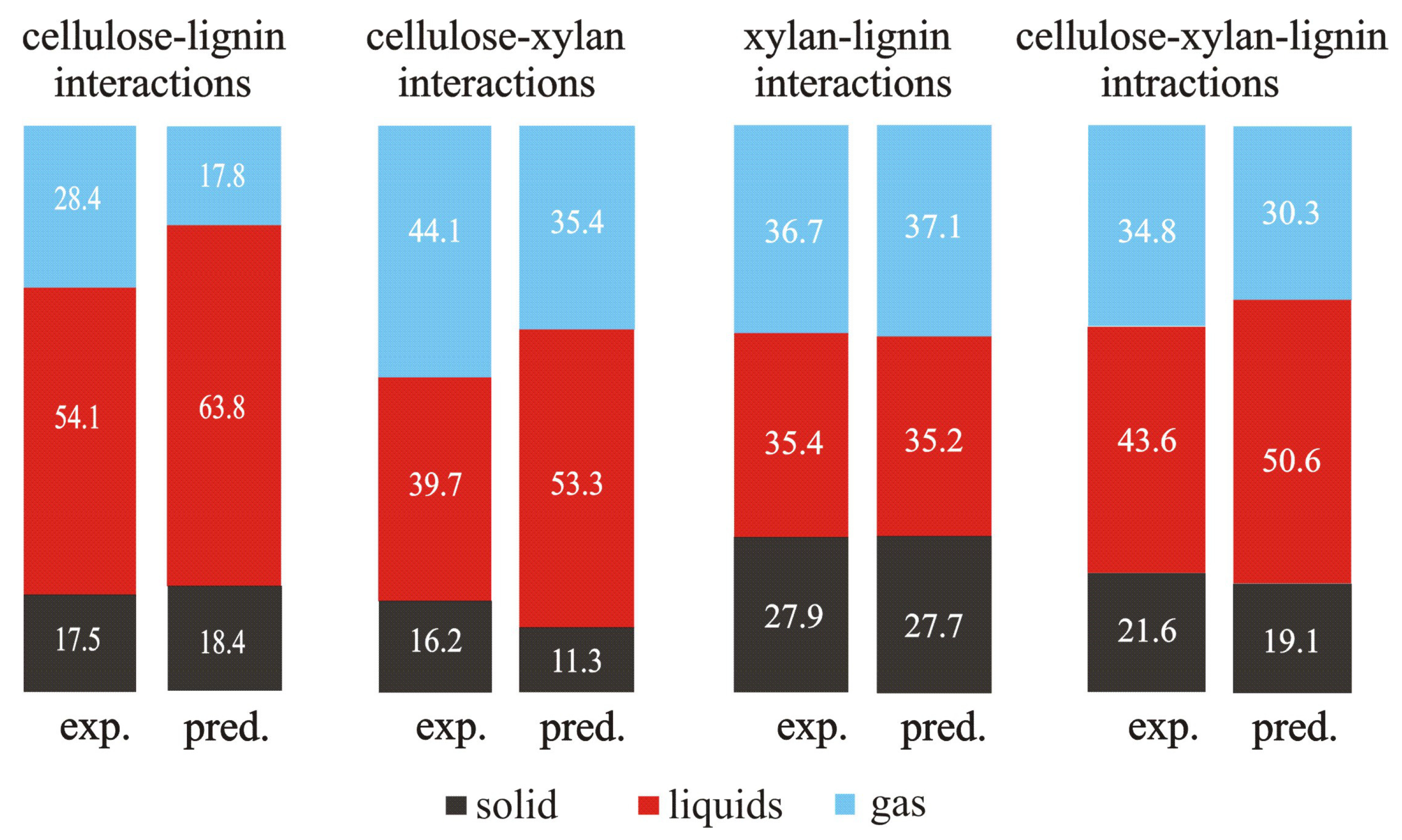 Molecules 28 00506 g003
