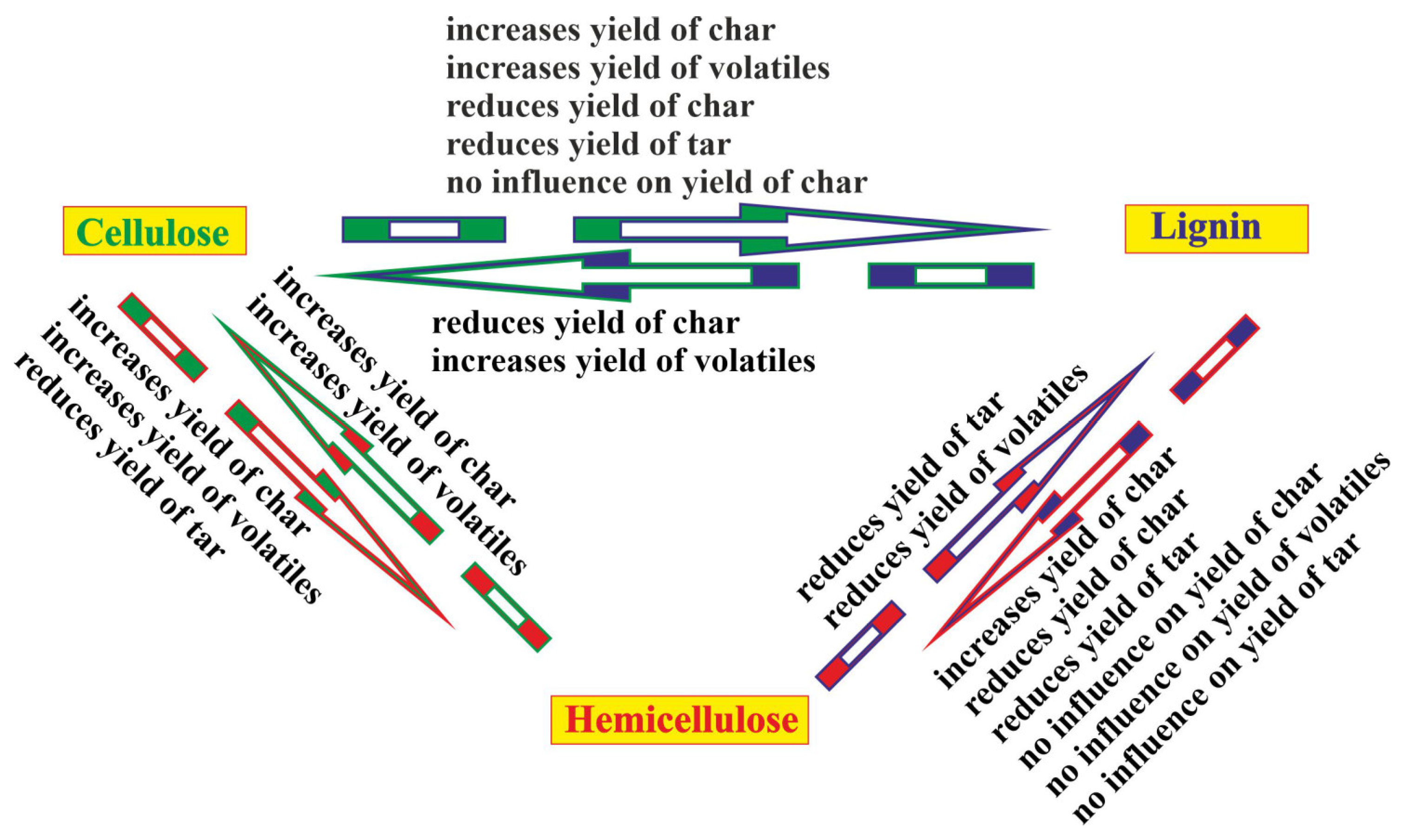 Molecules 28 00506 g004