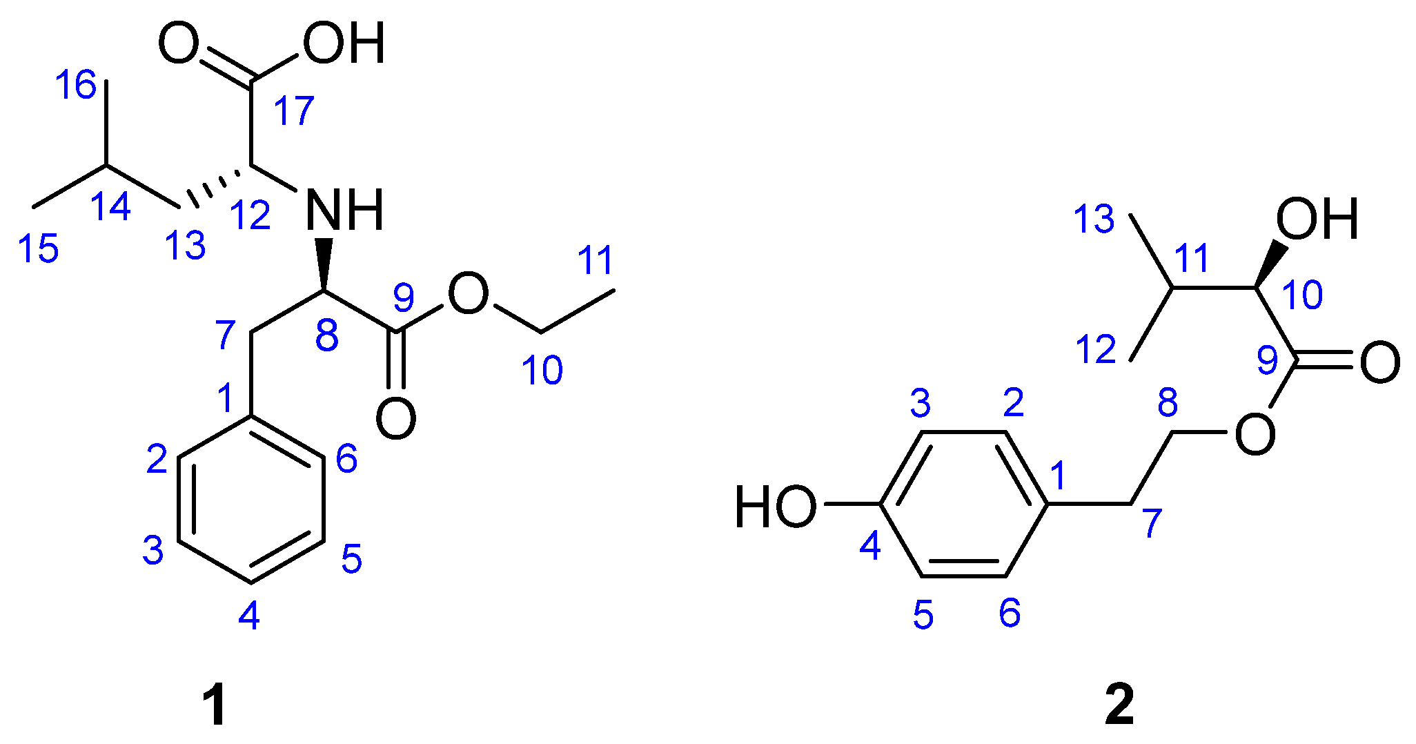 Molecules 28 00508 g001