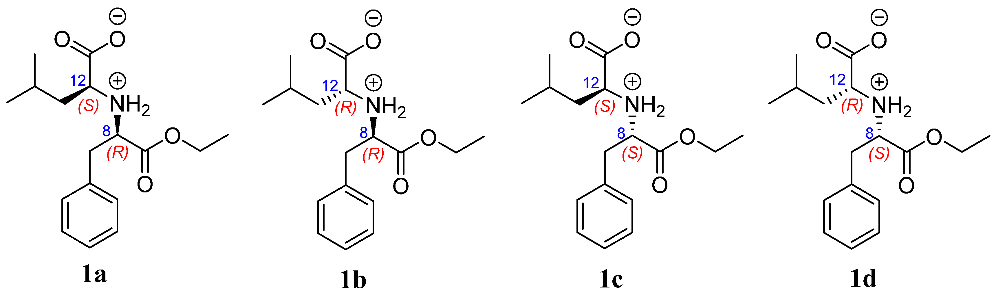 Molecules 28 00508 g003