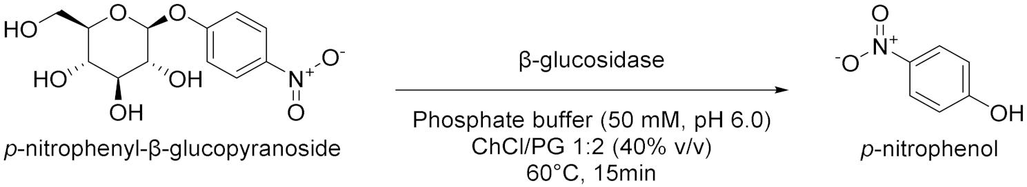 Molecules 28 00516 i036 Molecules 28 00516 i036