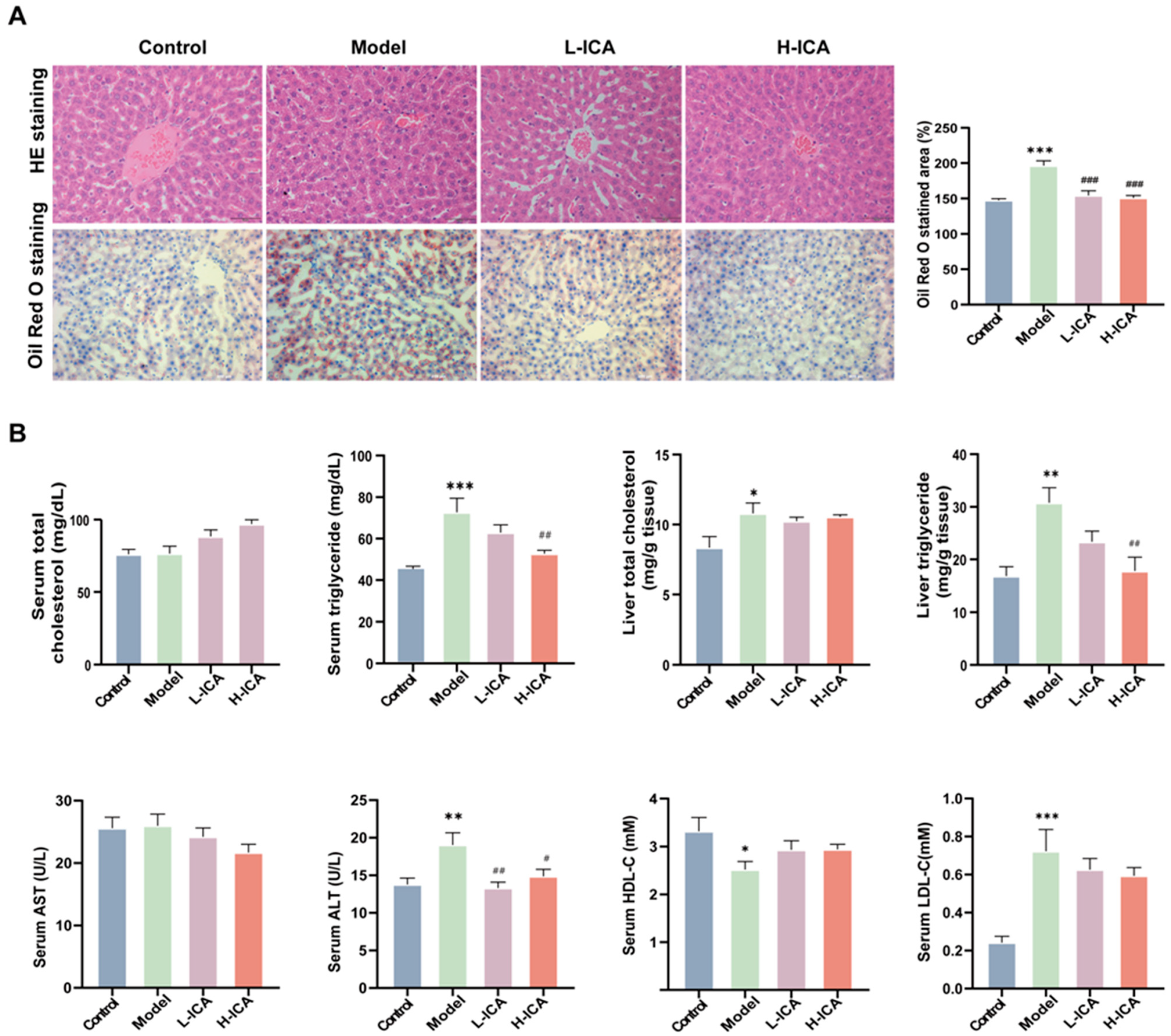 Molecules 28 00517 g002 Molecules 28 00517 g002