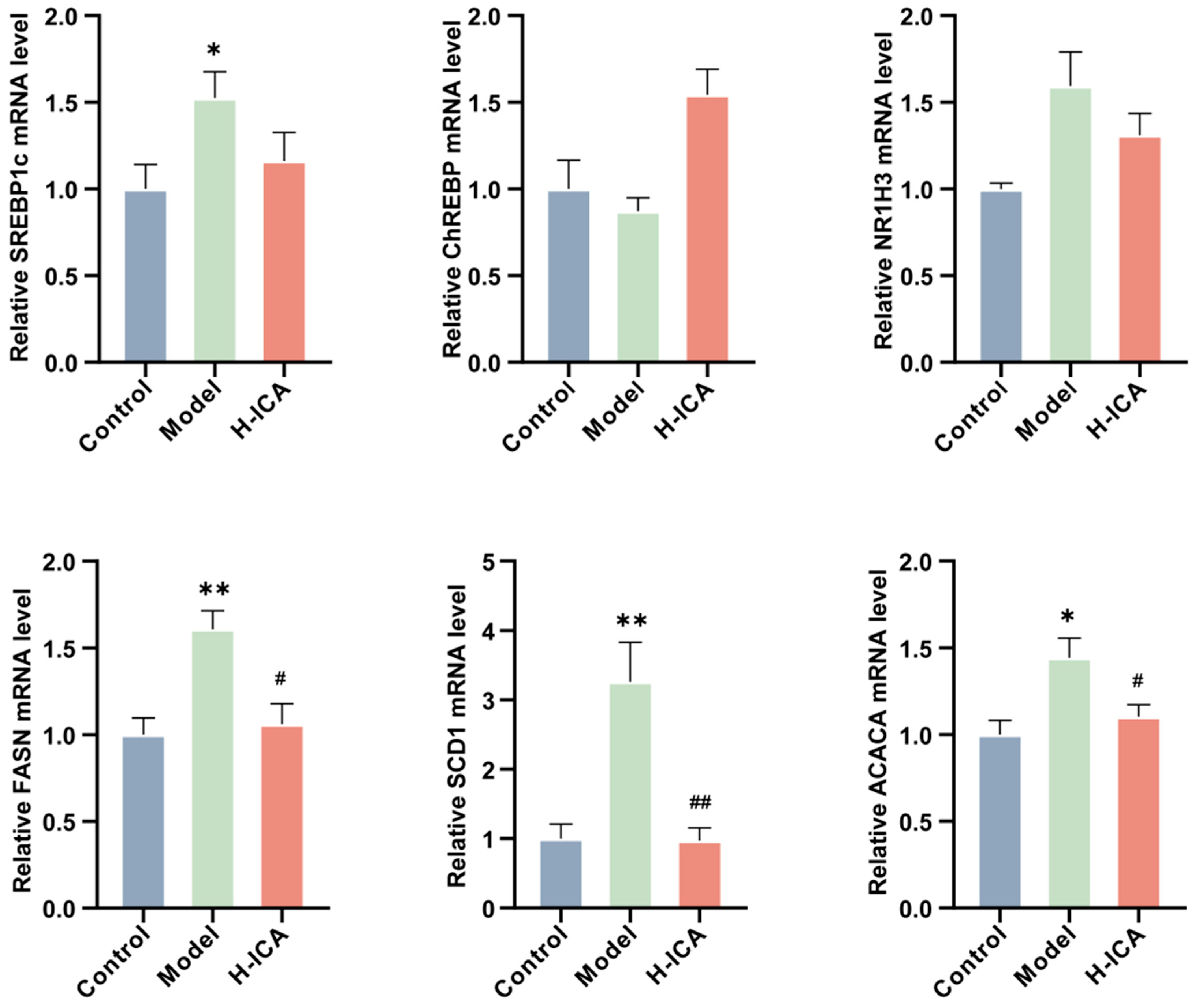 Molecules 28 00517 g006 Molecules 28 00517 g006